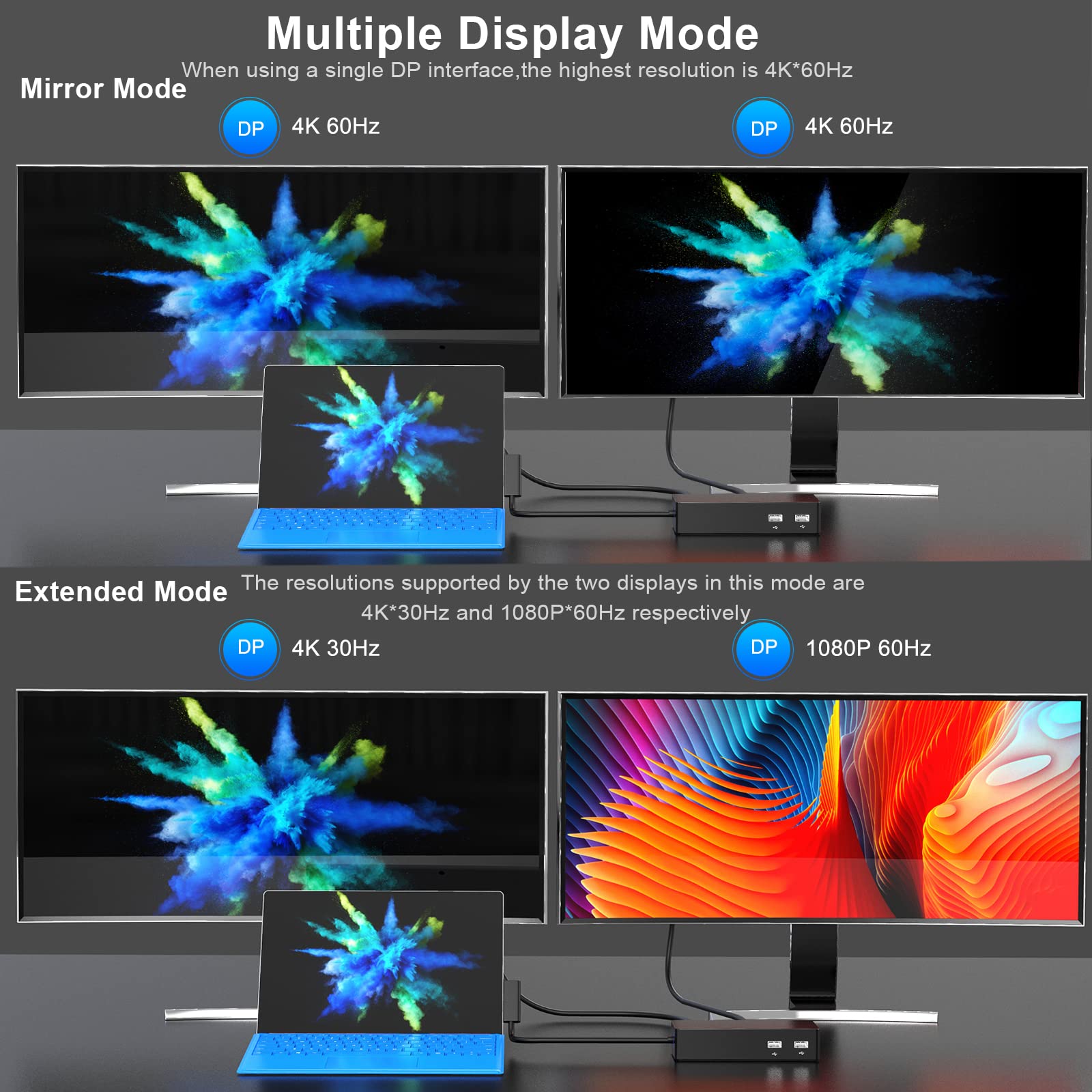 Surface Dock, Surface Pro Docking Station with 90W Power Supply Compatible with Surface Pro11/10/9/ 8/X/7/6/4/3, Surface Laptop 4/3/2/go, Surface Laptop, Surface Book2,Surface Book,Surface Go 5