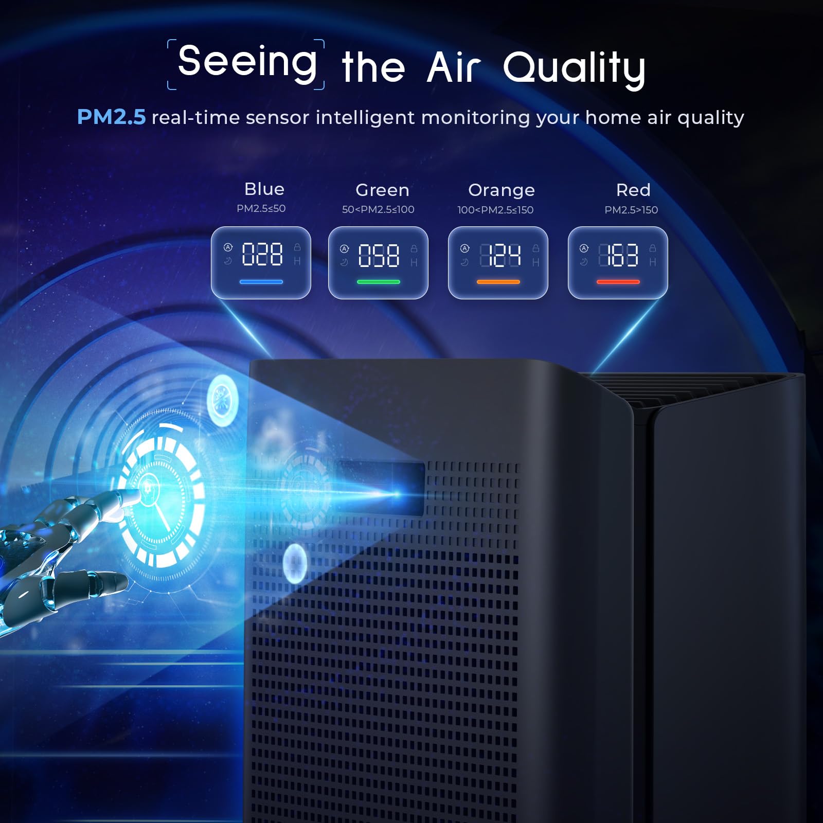 Afloia Air Purifiers for Bedroom - Air Purifiers for Home Large Room Up to 1280Ft², 3-Stage Filter with Laser Air Quality Sensor for Pets Hair Dander Pollen Allergies Dust Mold Odor Smoke, Grey 4