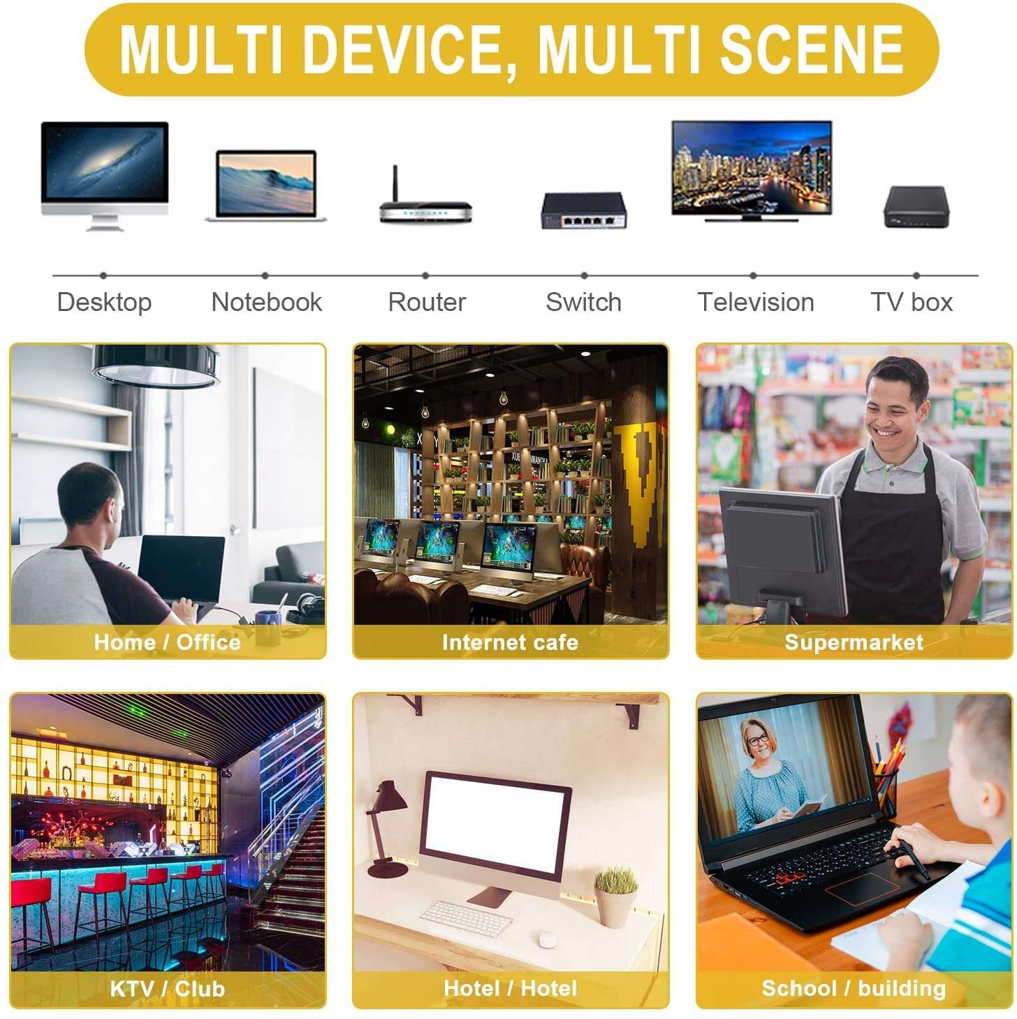 FEDUS 1M/3.2Ft Cat6 Flat Ethernet Cable, Multicolour Pack of 5, High-Speed 550MHZ/10 Gigabit Speed UTP LAN Cable, Network Internet Cable RJ45 Cable LAN Wire, Patch Computer Cord Gigabit Category 6 3