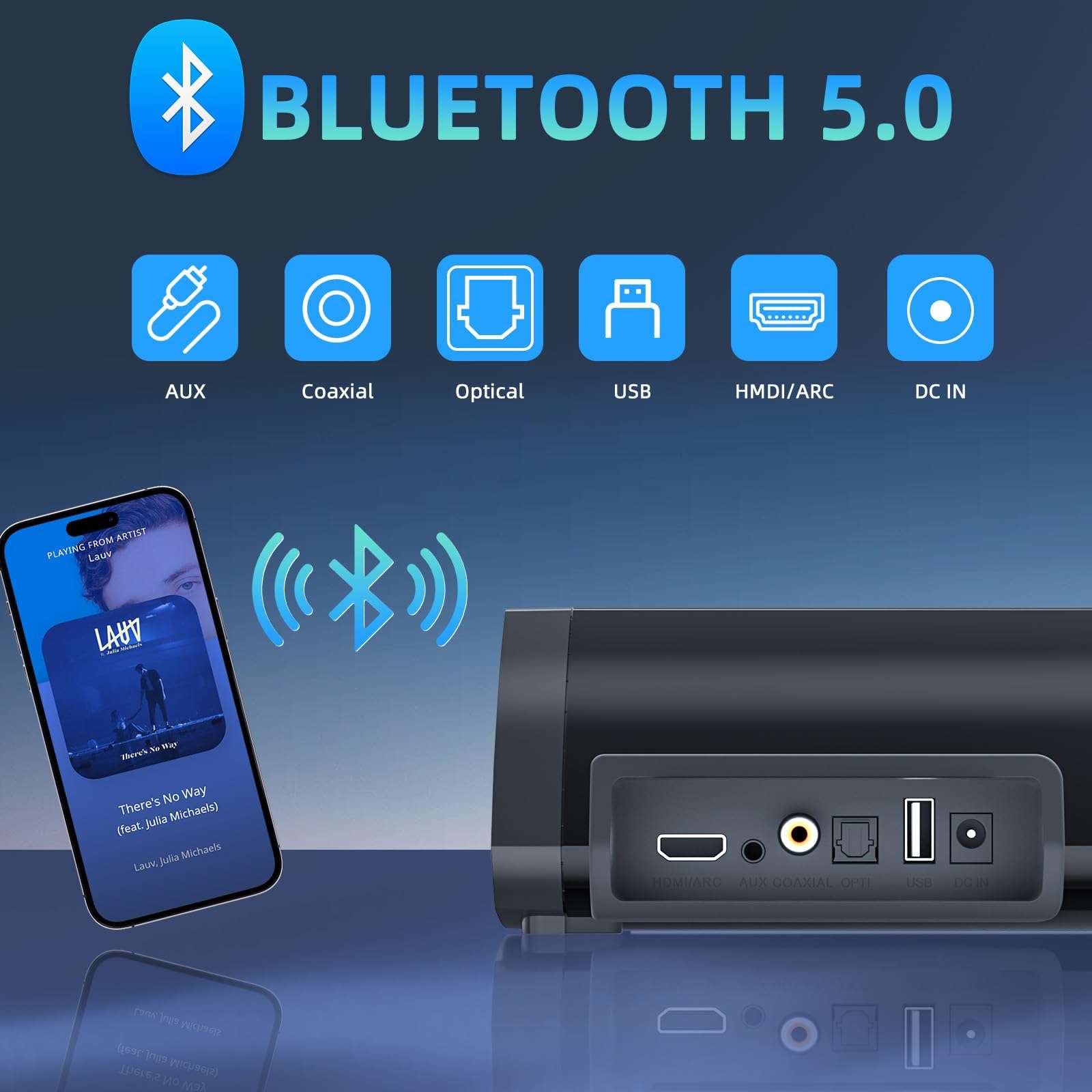 Desobry 16 inch Sound Bar for Smart TV, Small Soundbar with Surround Sound System, Bluetooth Sound Bar with HDMI/ARC/AUX/Coaxial/Optical/USB, Soundbar Speaker for Projector, TV, PC, Table Mountable 5