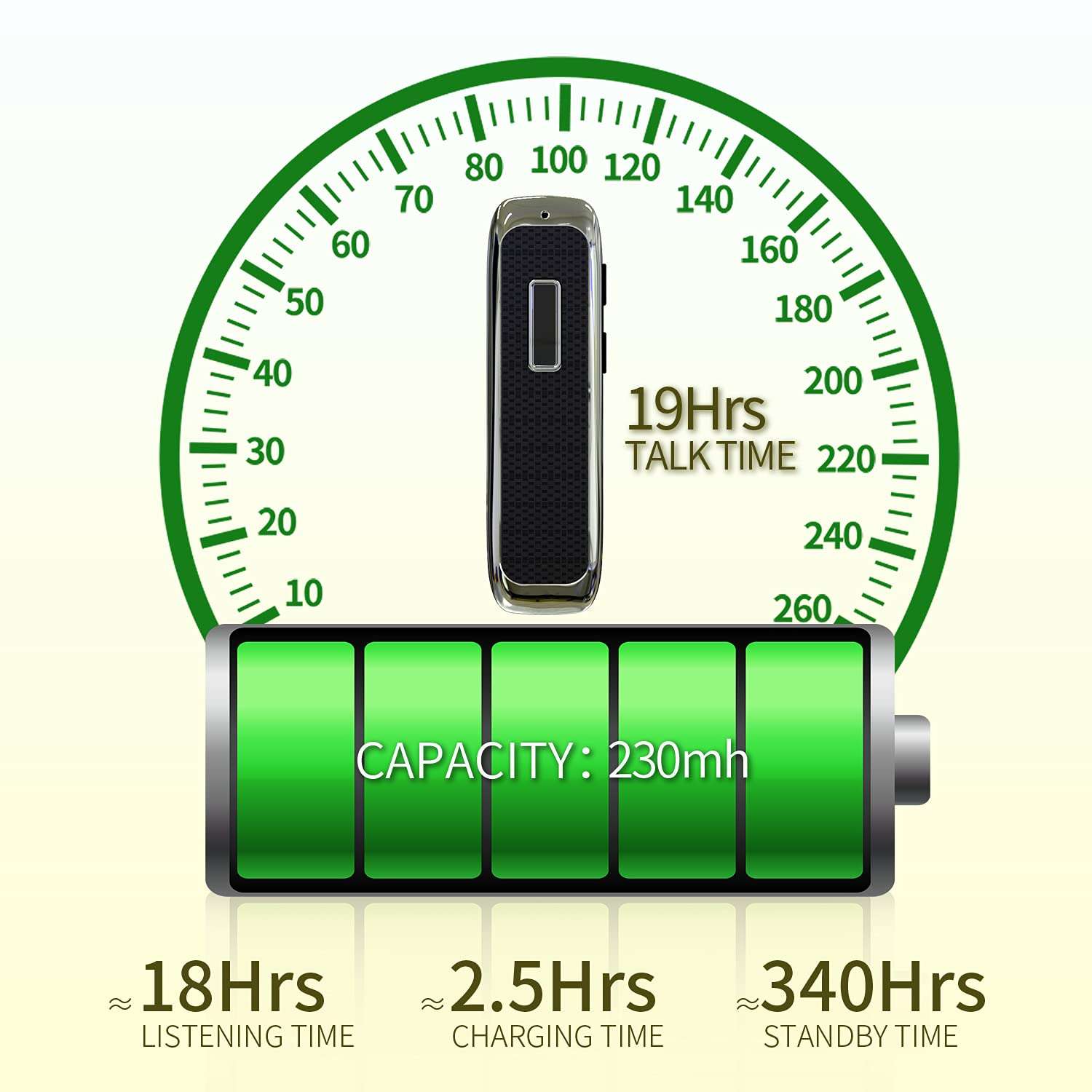 Marnana Bluetooth Headset, Hands-Free Wireless Earpiece w/ 18 Hours Playtime and Noise Cancelling Mic for iPhone Samsung Android Cellphone Truck Driver-2Pack 5