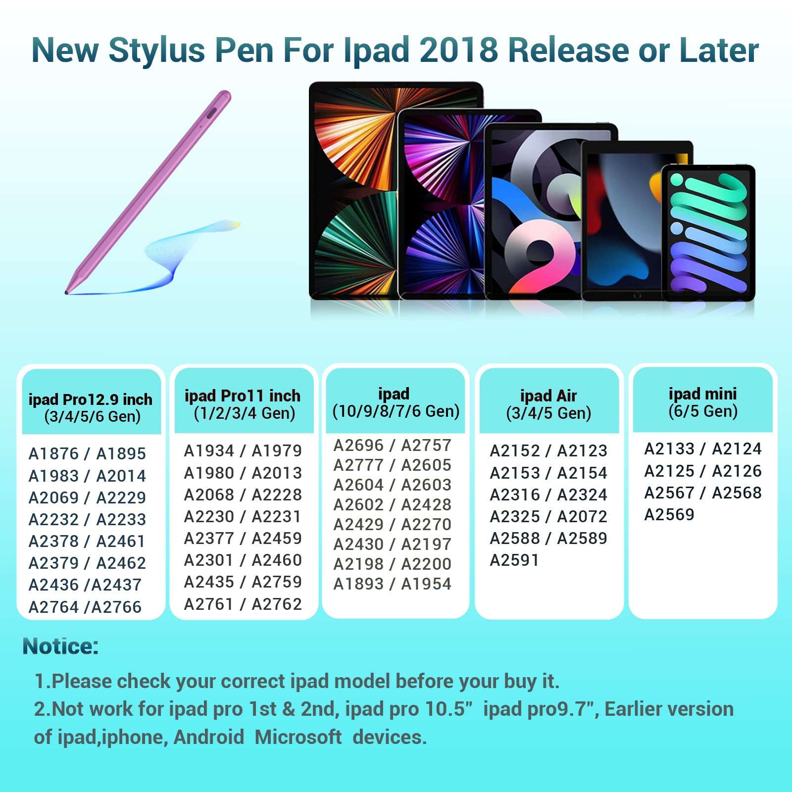 Stylus Pencil for Apple iPad Pen - Pencil for iPad 6th 7th 8th 9th 10th Generation Palm Rejection for Apple Pencil Compatible 2018-2022 iPad Mini 6th 5th iPad Air 5th 4th 3rd Gen iPad Pro 11-12.9 Inch 3