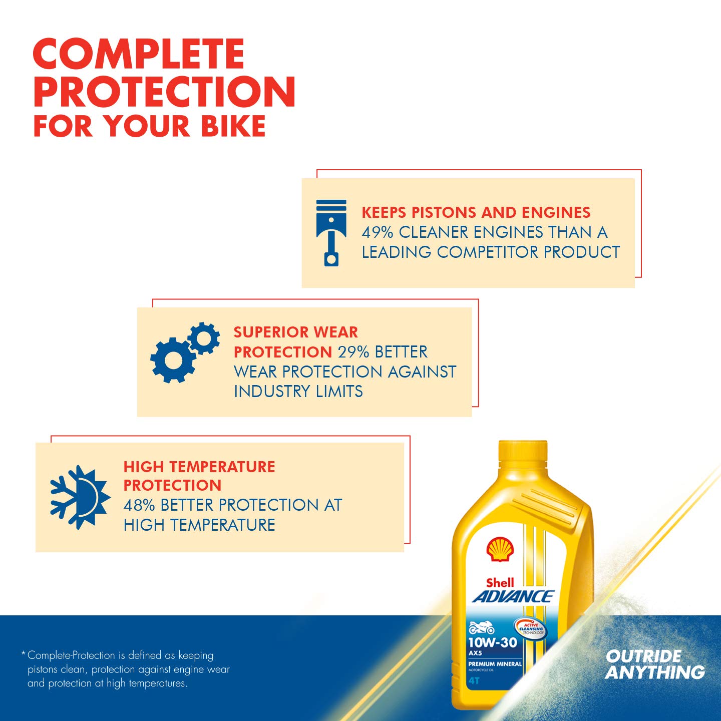 Shell Advance AX5 4T 10W-30 API SL Premium Mineral Motorbike Engine Oil (900 ml) 3