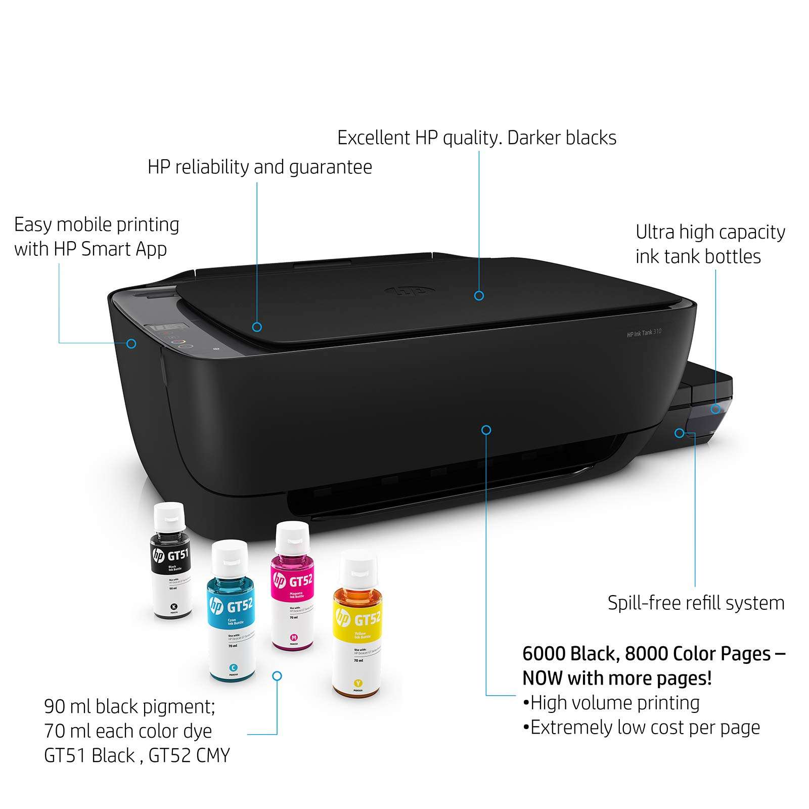 HP Ink Tank 310 Colour Printer, Scanner and Copier for Home/Office, High Capacity Tank (4000 Black and 8000 Colour Pages), Low Cost per Page (10p for B/W and 20p for Colour), Borderless Print 3
