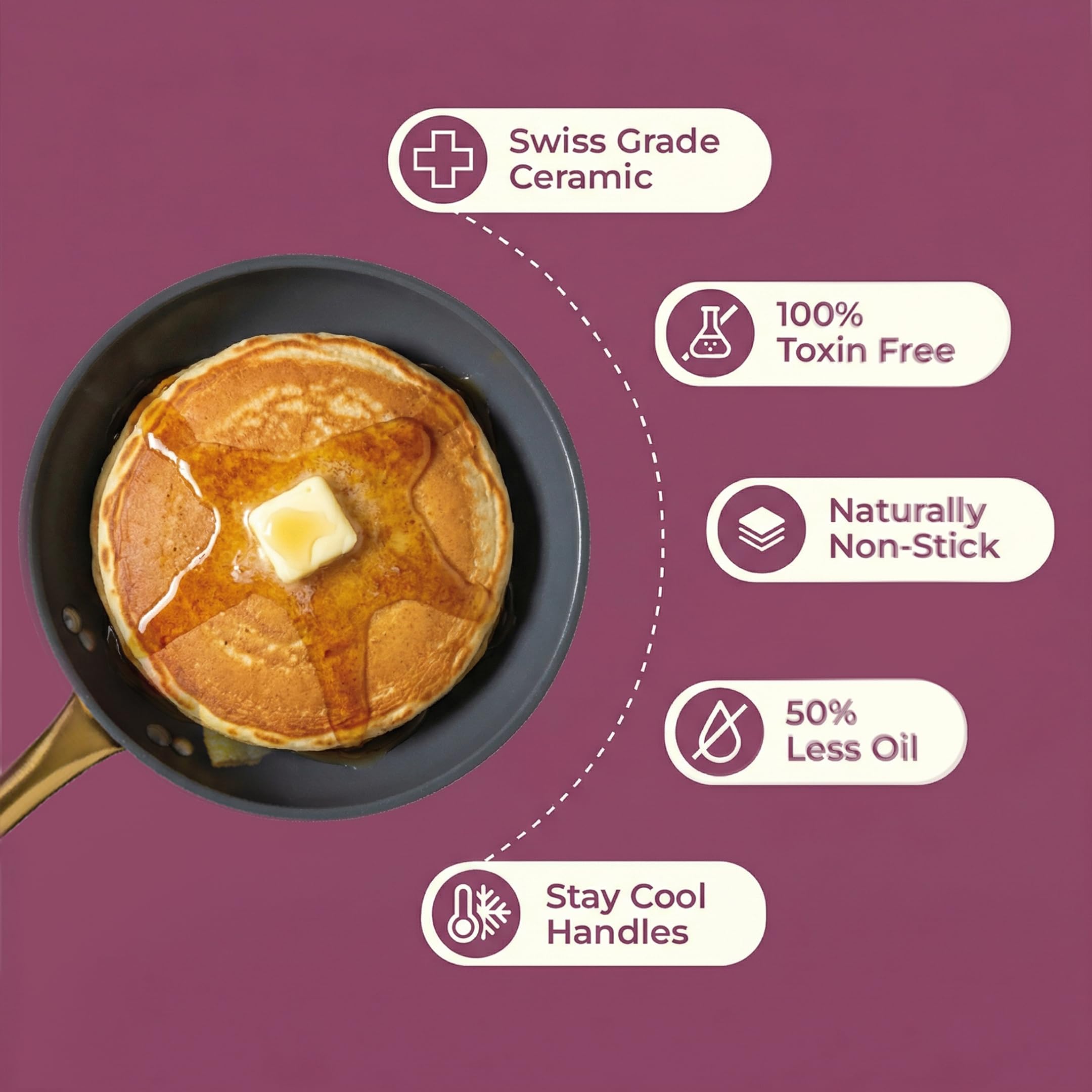 ASAI CERAMIC Non Stick Frying Pan 20cm with Silicone Spatula | 100% Toxin Free, No PFAS, PFOA, PTFE | Superior Swiss Ceramic | Induction Safe | Non stick Frying Pan, Egg Pan, Omelette Pan | Lab Tested 4
