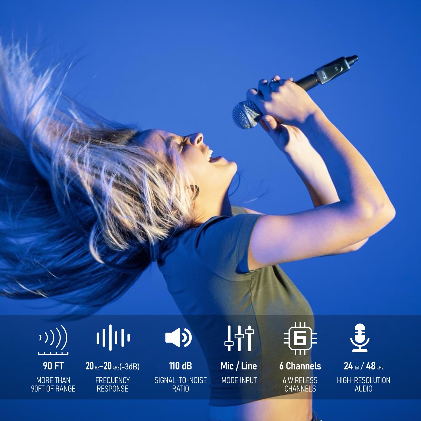Xvive U3 Wireless Microphone System 2.4GHz Wireless XLR Transmitter and Receiver for Dynamic Microphone, Audio Mixer, PA System (U3 Dynamic) 2