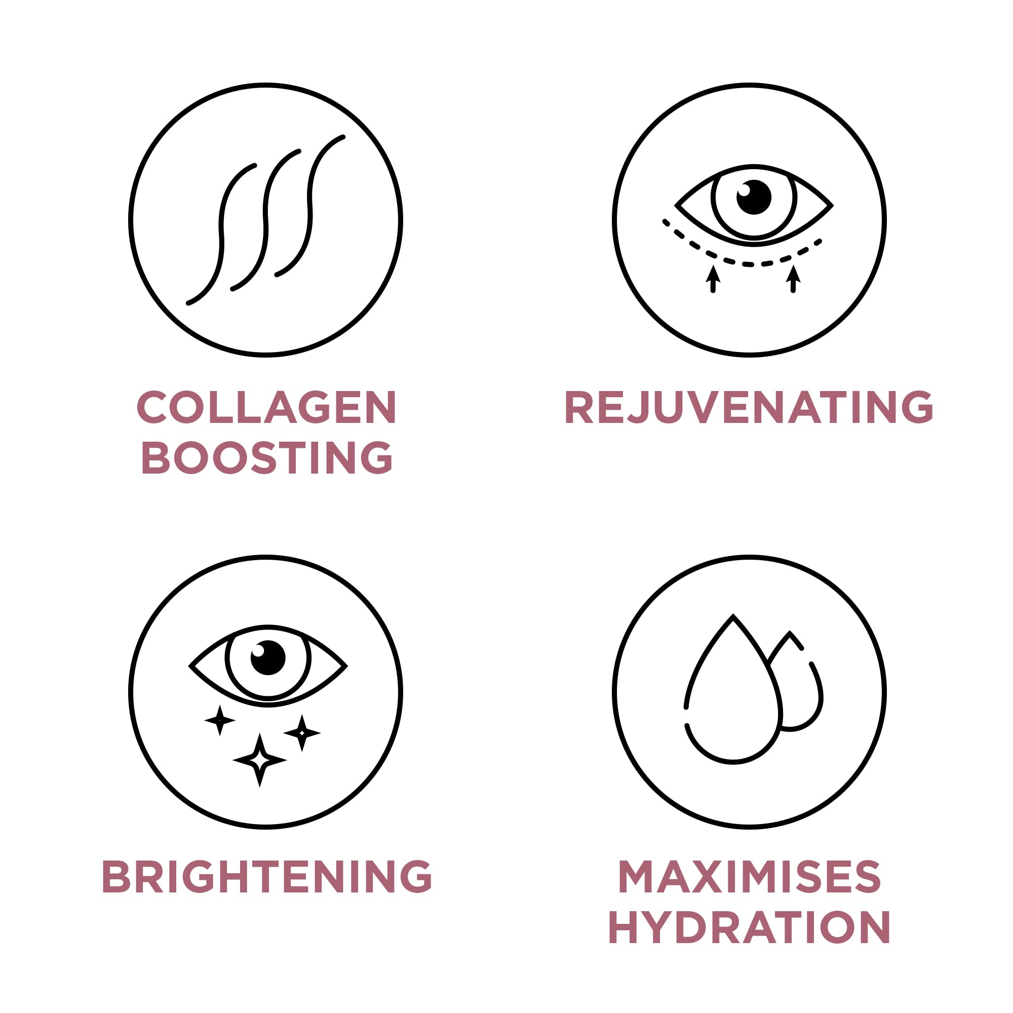 Vice Reversa Eye Rejuvenator - Under Eye Patches with Hyaluronic Acid - Hydrate & Brighten with MicroCrystal Skincare (10 Pairs) 4