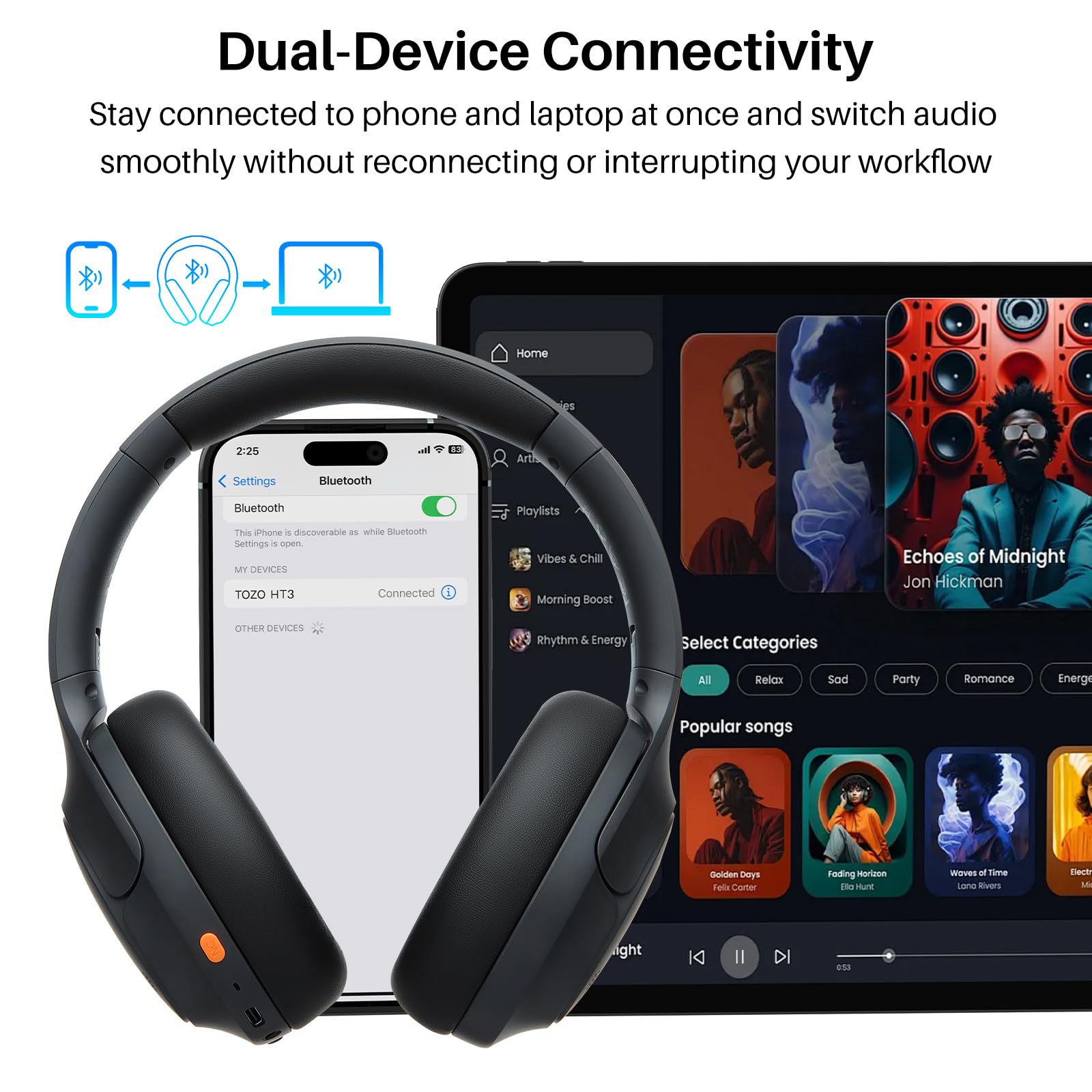 TOZO HT3 Hybrid Noise Cancelling Headphones, 90H Playtime Wireless Over Ear Bluetooth Headset, 3.5mm Aux Cable, Audio Cable Cords 5