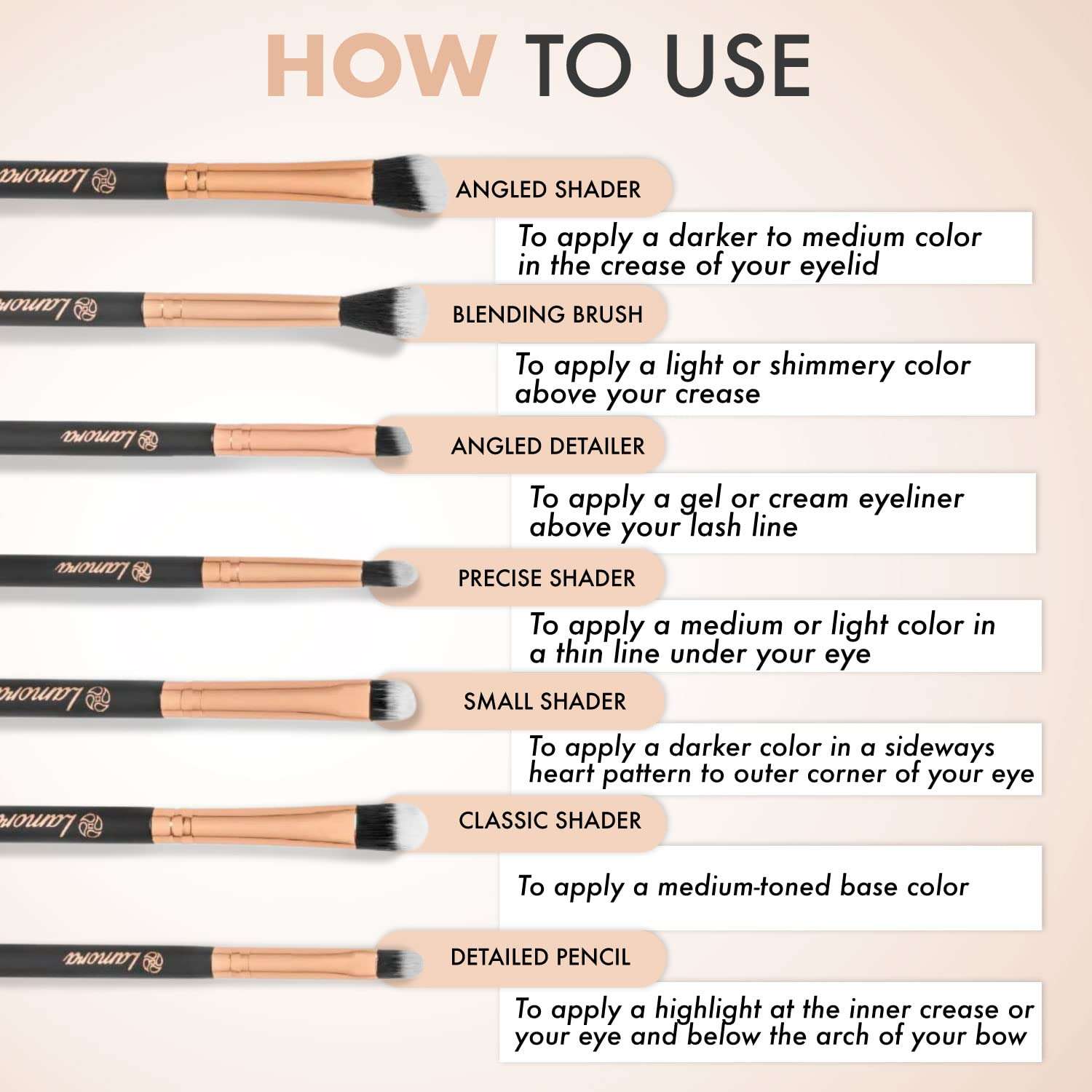 Eye Makeup Brushes Eyeshadow Brush Set - 7pcs Soft Synthetic Eyeshadow Blending Brush Kit - For Blending Eyeshadow, Eyeliner, Crease, Eyebrow - Long Lasting, Apply Better, Flawless Look Makeup 4