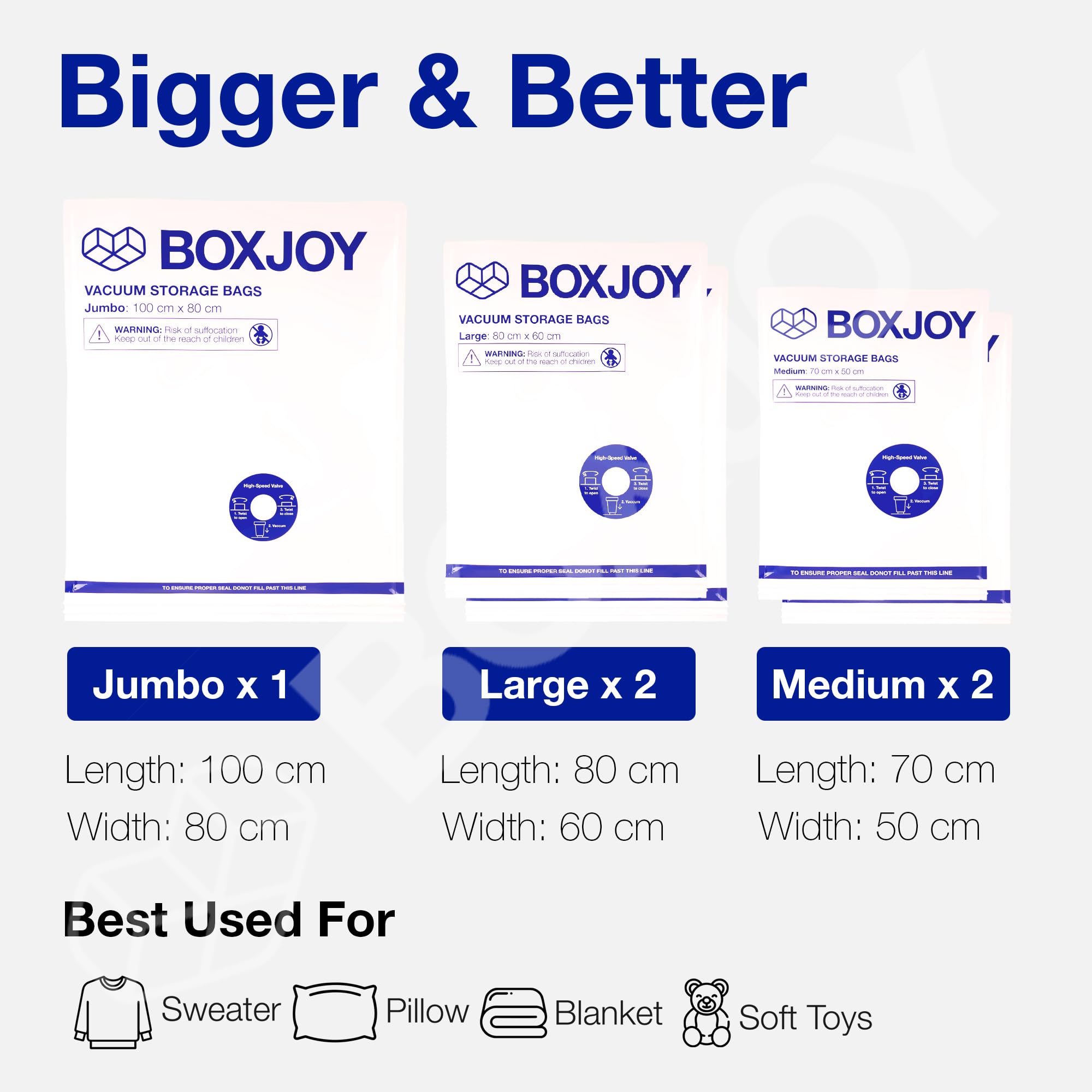 BOXJOY 1 JUMBO 2 LARGE 2 MEDIUM Transparent Vacuum Storage Bags for Travelling | Packing Winter Clothes Blanket Pillows Cloth | Space Saver Vaccine Compression Bag with Travel Vaccum Pump | Pack of 5 4