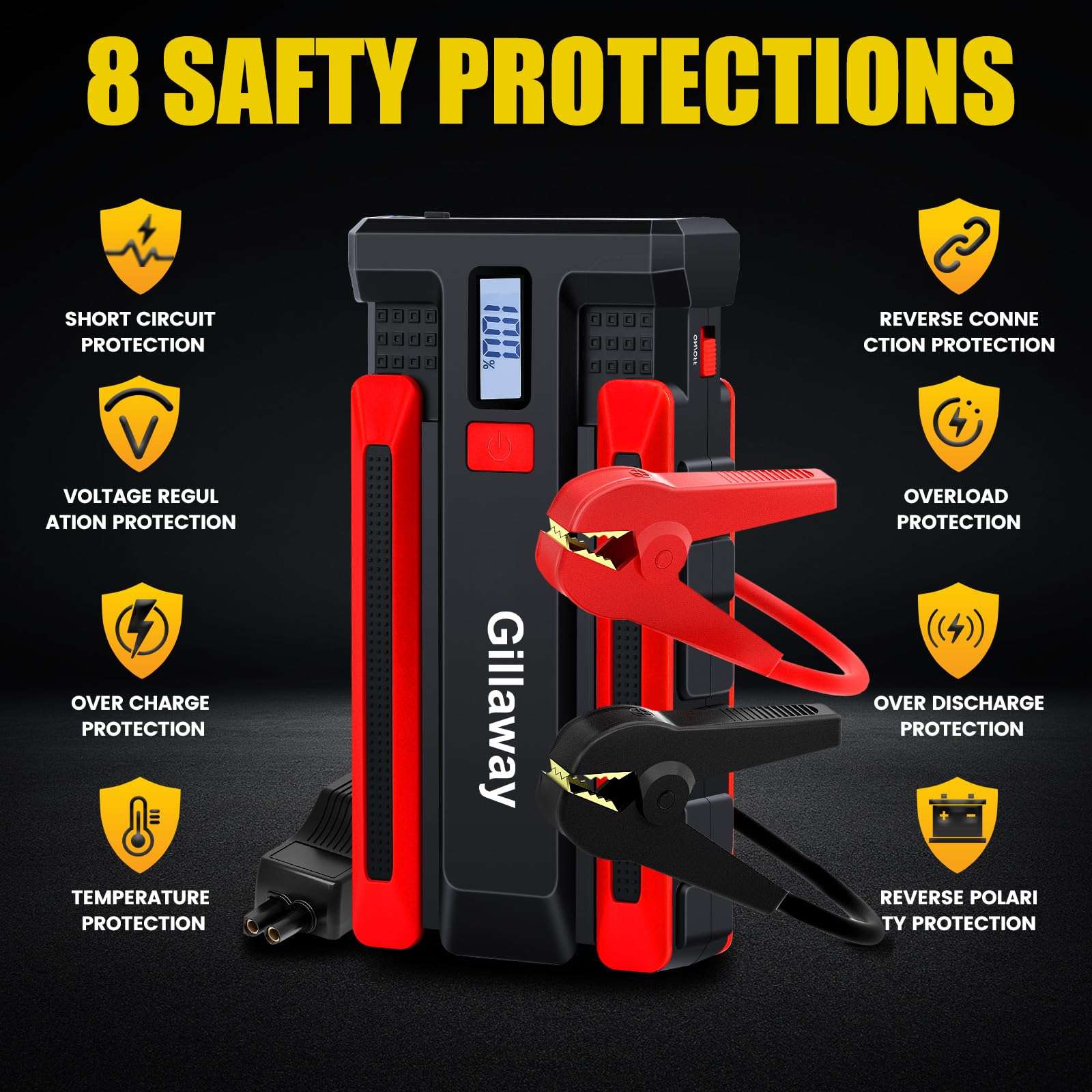 Gillaway 002 Jump Starter Battery Pack, 1500A Peak Car Jumper Starter Portable(Up to 7.0L Gas and 5.5L Diesel Engine),12V Jump Box for Car Battery, Battery Jumper with LCD Screen/USB/LED Light 4