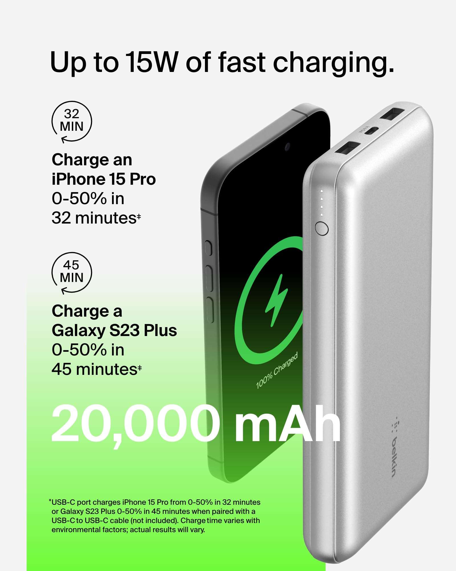 Belkin 20000 mAH Lightweight/Slimmest Power Bank w/ 1 USB-C Port and 2 USB-A Ports | Battery Charger for iPhone Series, Samsung Galaxy, Google Pixel & More | 2 Years Warranty & Upto 2L CEW | Silver 4