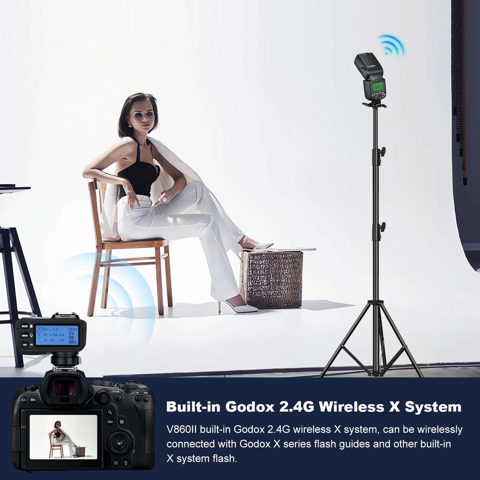 Godox V860II-N i-TTL 2.4G High-Speed Sync 1/8000s GN60 Li-ion Battery Camera Flash Speedlite with X2T-N Wireless Trigger Transmitter Compatible for Nikon Cameras &15x17cm Softbox & Filter& USB Light 3