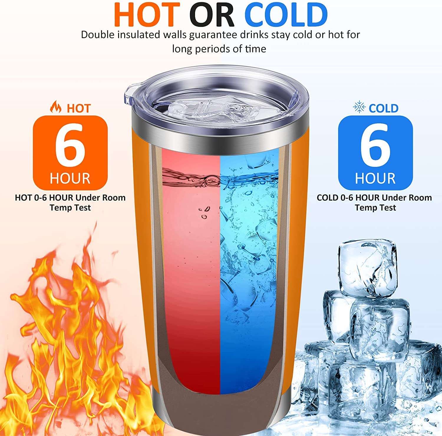 Vanuat Colorful Tumbler Thermos Cup Double Wall Vacuum Hot Cold Coffee Tea Mug Handle Insulated Stainless Steel Water Beverage Bottle Dispenser Sports Para Café Collection (30 Ounces, Yellow) 3