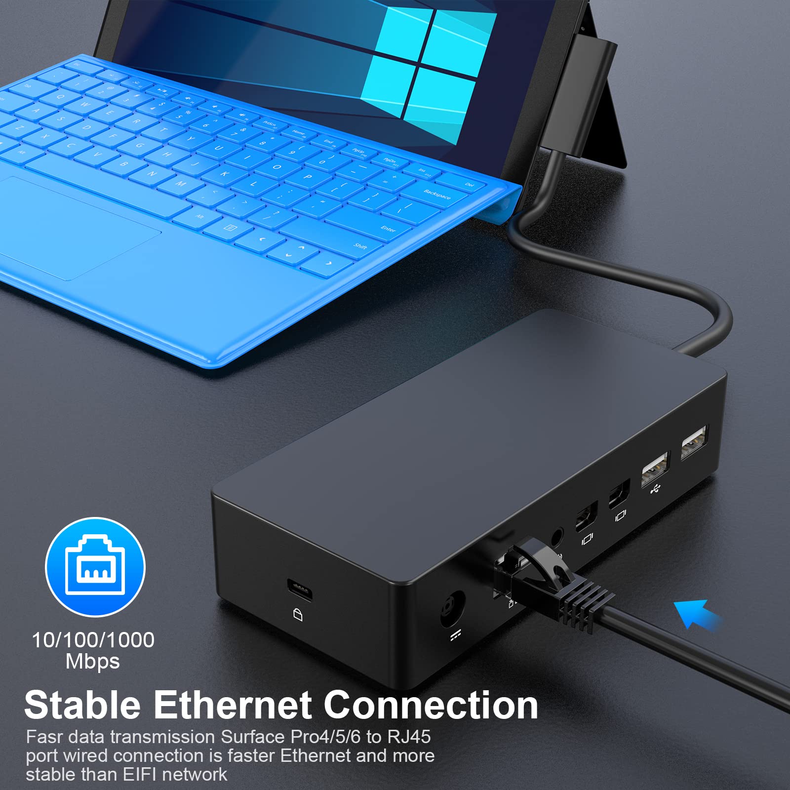 Surface Dock, Surface Pro Docking Station with 90W Power Supply Compatible with Surface Pro11/10/9/ 8/X/7/6/4/3, Surface Laptop 4/3/2/go, Surface Laptop, Surface Book2,Surface Book,Surface Go 6