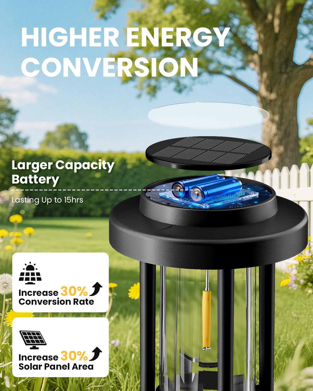 HMDecor Solar Pathway Lights, 12 Pack Solar Light Outdoor IP65 Waterproof, Garden Lights Solar Powered, Outside Decor Landscape Lighting for Yard, Path, Driveway, Walkway (Warm White) 5