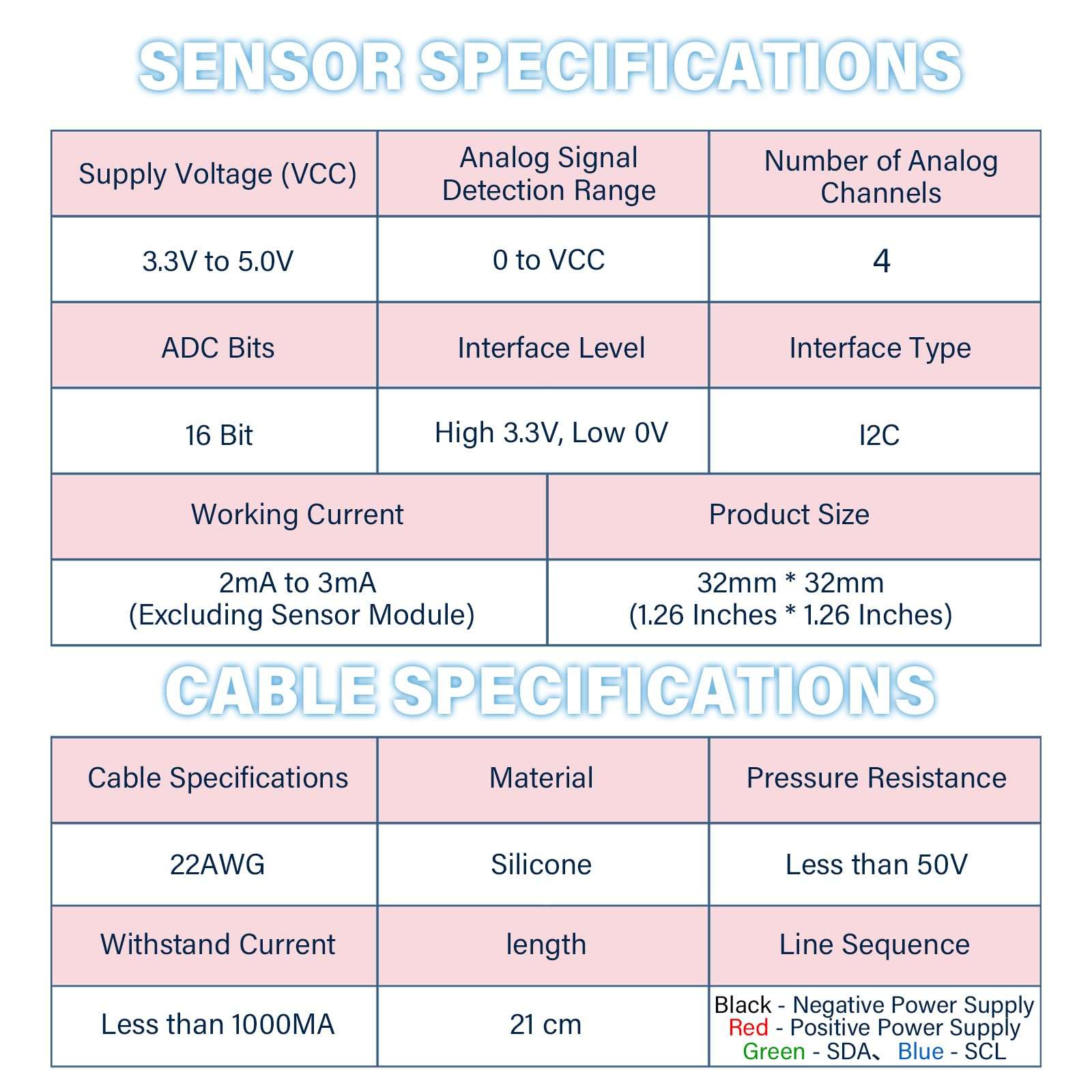 CQRobot ADS1115 16-Bit ADC Conversion Module Compatible with Raspberry Pi and Arduino Boards. Achieve Analog and Digital Signal Acquisition or Conversion, 3.3V to 5V, I2C Address Selection Switch. 6