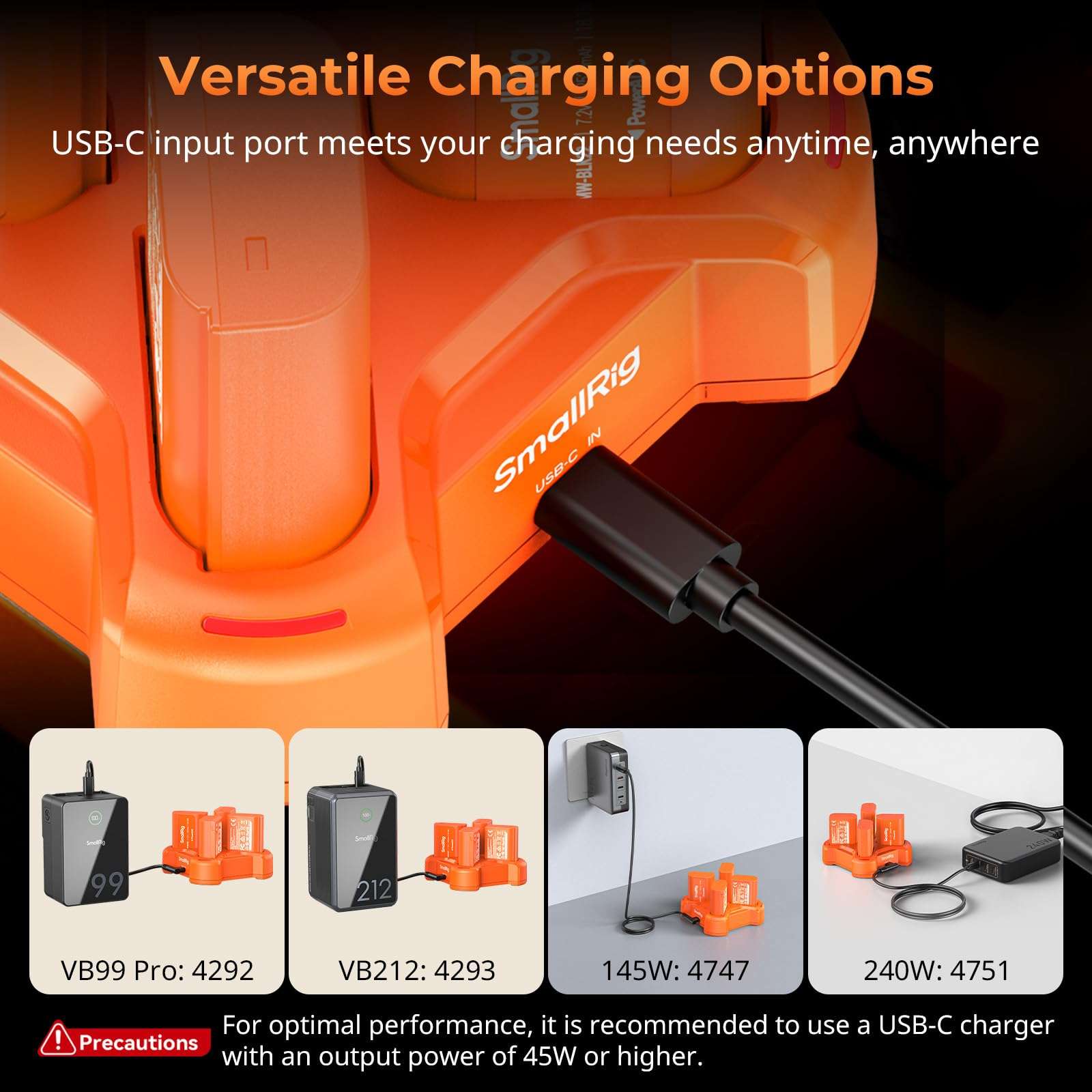 SMALLRIG DMW-BLK22 4-Channel Camera Battery Charger for Panasonic, 3H PD45W Fast Charging, LED Indicator, Full Compatible with Panasonic Lumix GH5, GH5II, GH6, GH7, S5, S5II, S5IIX, S9, G9II Battery 6