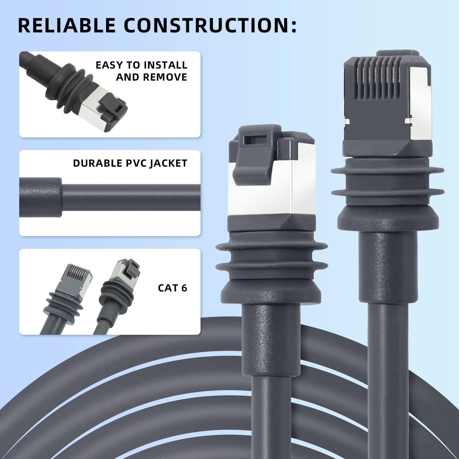 Dutevolns Starlink Gen 3 Cable 72 Ft (22 M), Satellite Replacement Standard V3 Cable, Extension Waterproof Outdoor Starlink Cable Gen 3 High-Speed, Gray. 3
