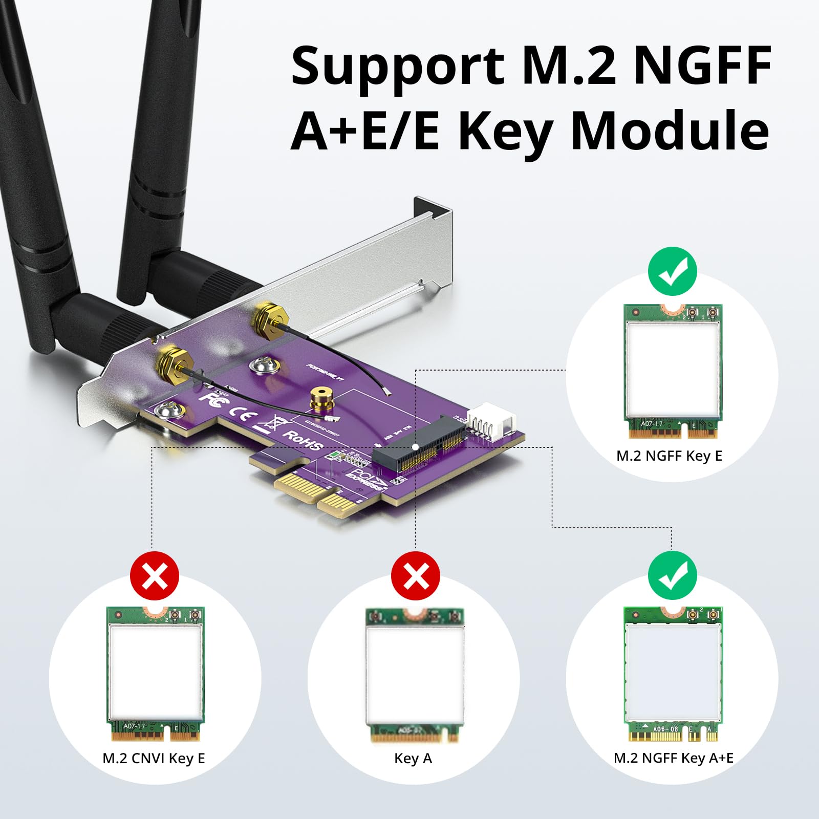 PCIe x1 to M.2 WiFi Bluetooth Adapter Card - Supports A+E Key NGFF Modules, Dual-Band 2.4GHz/5GHz with 2X 5dBi Antennas | Desktop Wireless Upgrade Solution 4