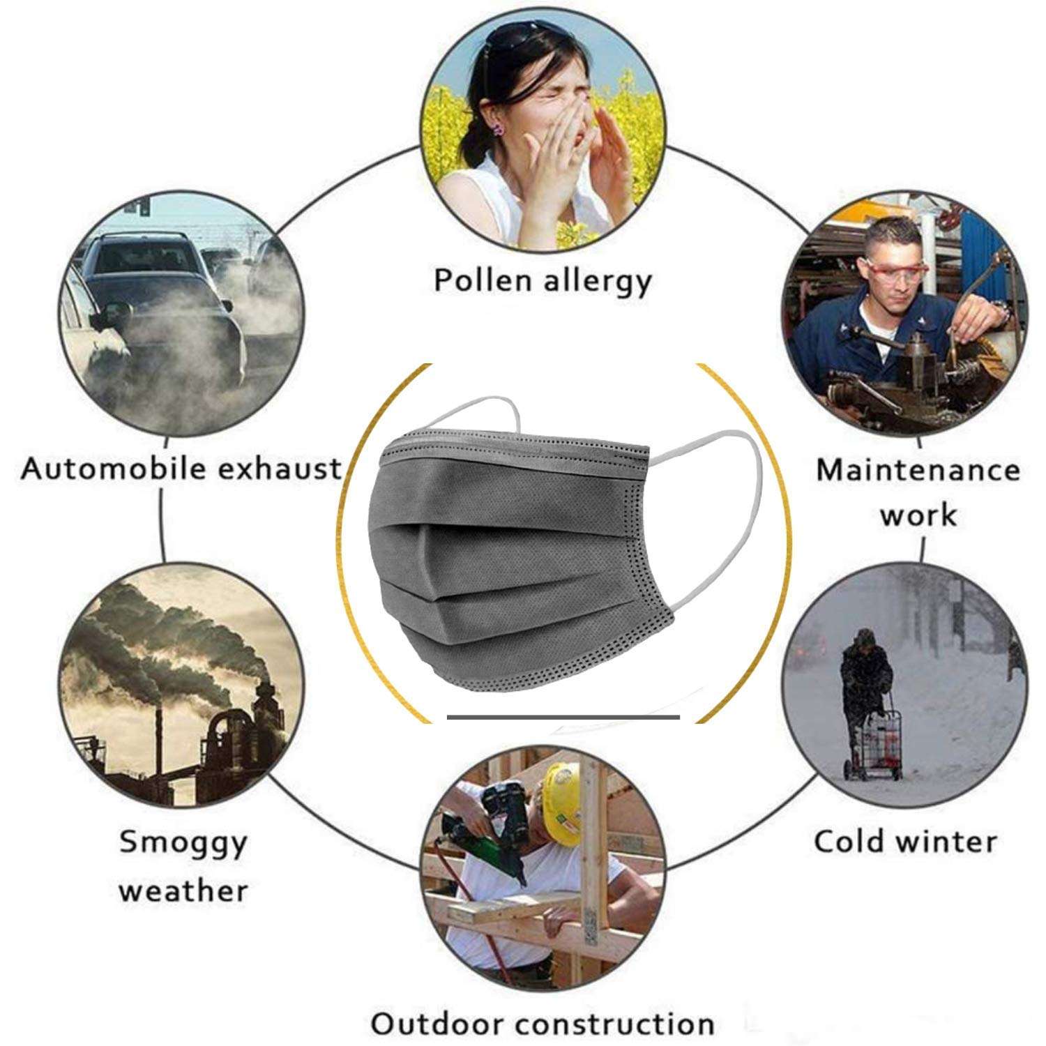 DIKANG 3 Layer Surgical Disposable Face Mask For Men | 3 Ply Disposable Surgical Non Woven fabric Mask With Nose Clip | Disposable Use And Throw Masks For Men and Women (GREY, 10), Without Valve 6