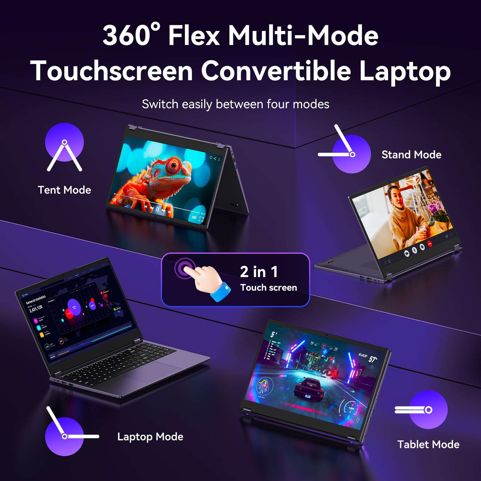 Tylvx 2-in-1 Tablet/Laptop,15.6" Laptop Computer with FHD 360 Flip Touchscreen, Dual-Core M3-8100Y up to 3.4GHz,8GB RAM 256GB SSD, Win 11,Deep Purple,for Student,Note-Taking, Entertainment 4