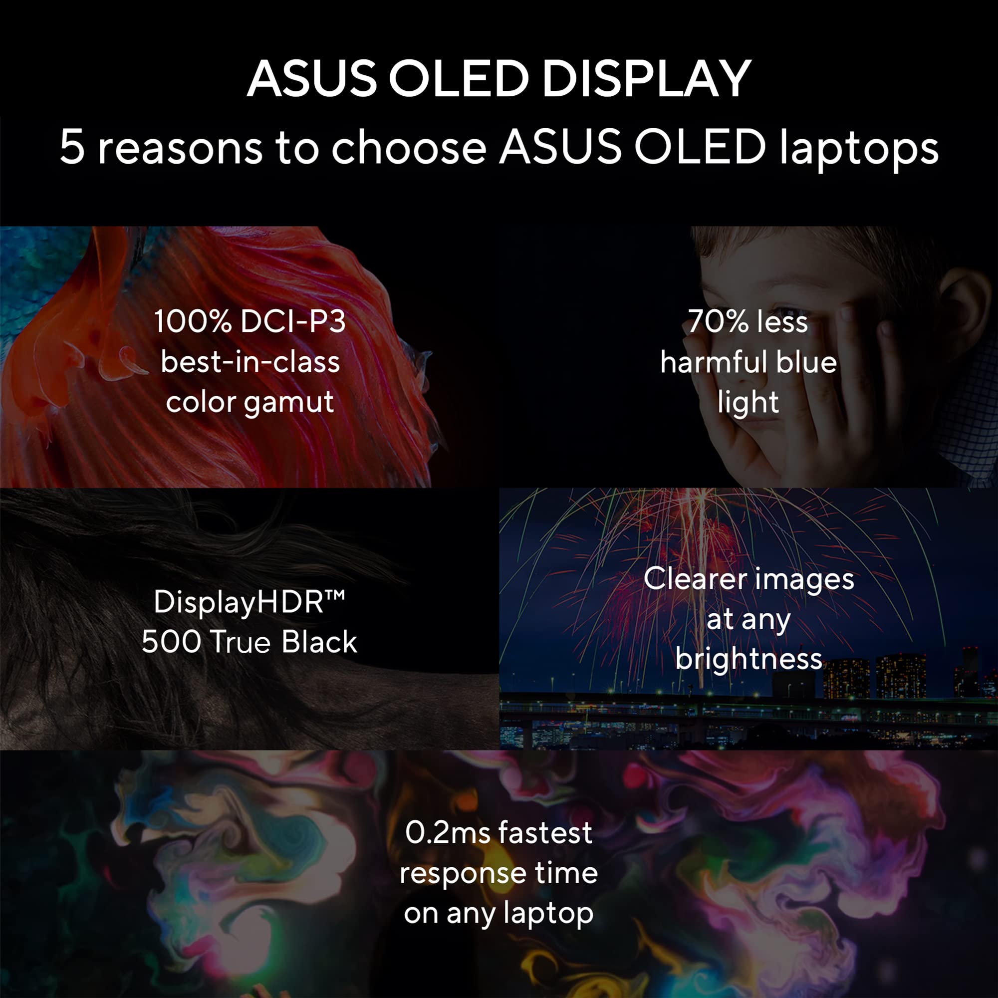ASUS Zenbook 14 OLED (2023), Intel Core i7-1360P 13th Gen, 14" (35.56 cm) 2.8K 90Hz OLED, Thin & Light Laptop (16GB/512GB SSD/Iris Xe/Win 11/Office 2021/75W Battery/Blue/1.39 kg), UX3402VA-KN741WS 4