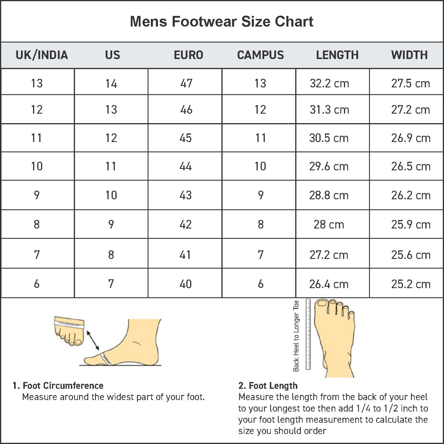 Campus Men's MAGNITE Navy/T.Blue Running Shoes 8-UK/India 5