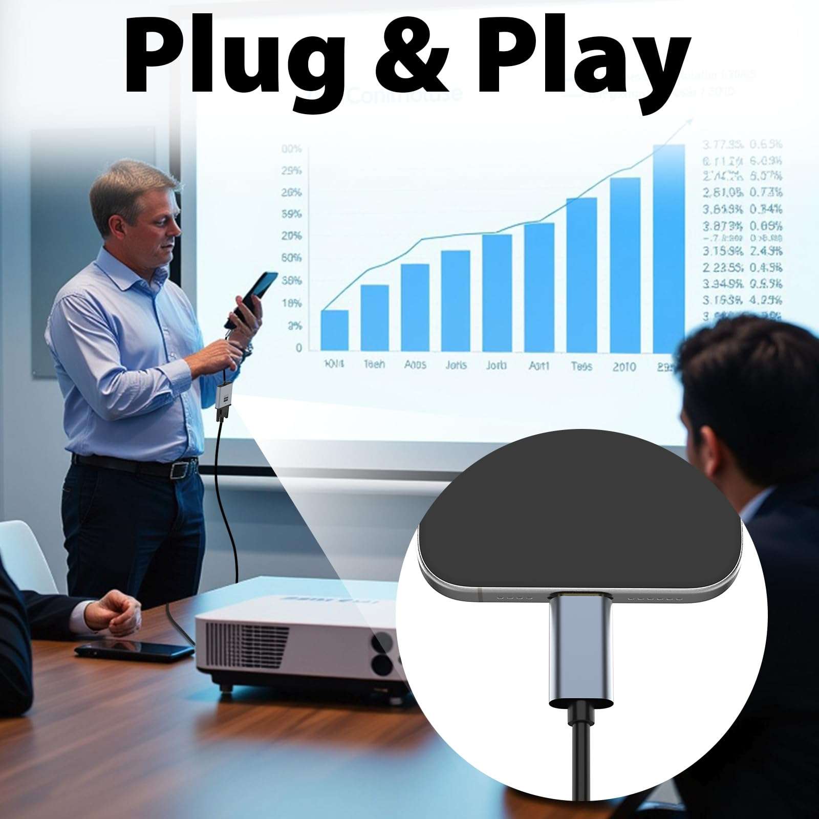 Cyberguys! VGA to USB C Adapter, Type-C to VGA Female Video Converter Supports 1080P@60Hz, Plug & Play, Compact & Durable, Compatible with MacBook, Dell, HP, Chromebook, iPad Pro & More, No Audio 6