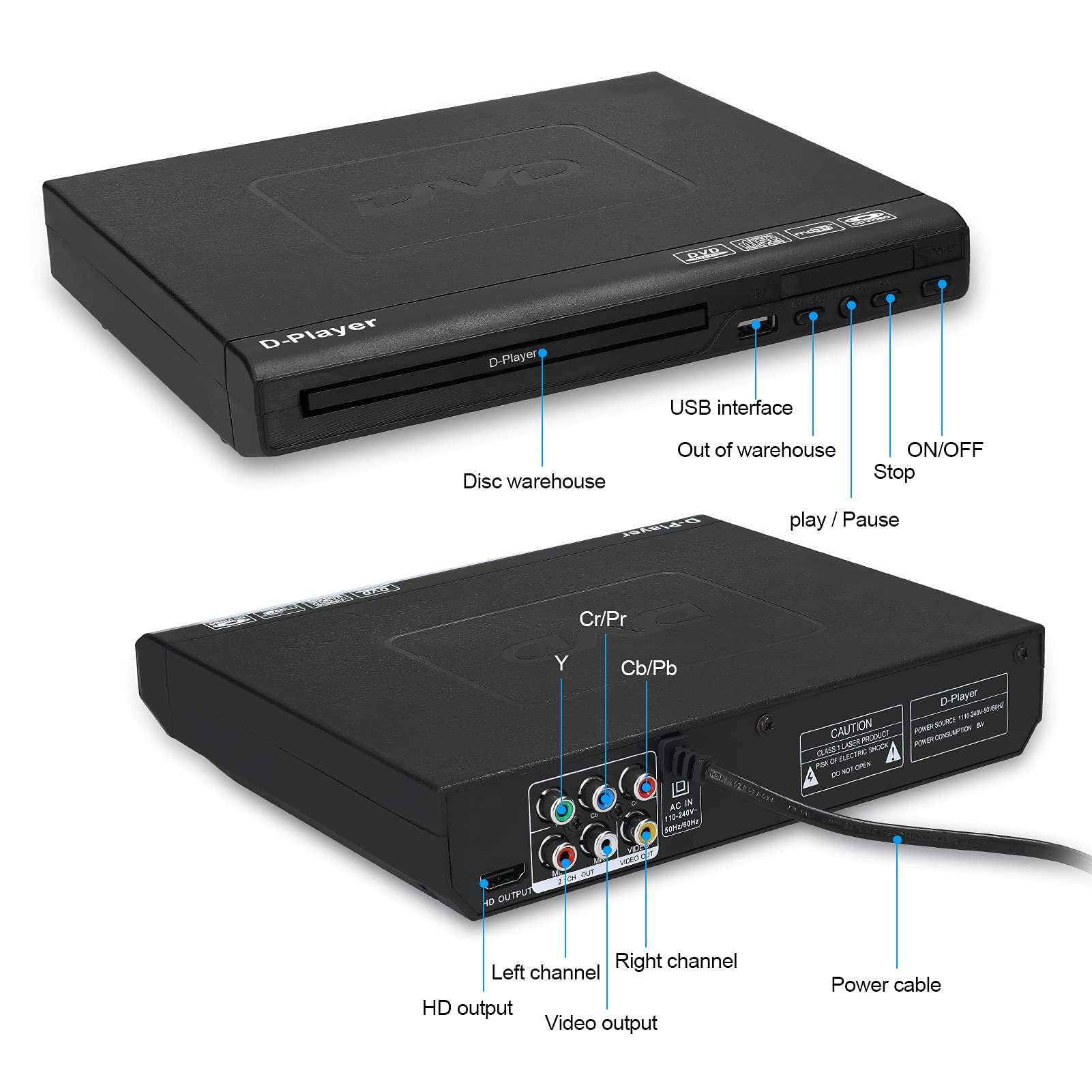 Ankeer Home 1080P High Denifition TV DVD Player Portable VCD MP3 MPEG Viewer with Power-Off Memory Function 5