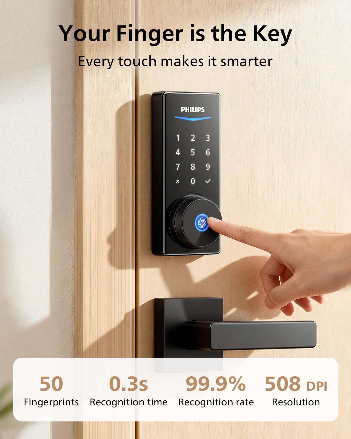 Philips WiFi Keypad Door Lock Bundle with Smart Door Lock with Matter 6