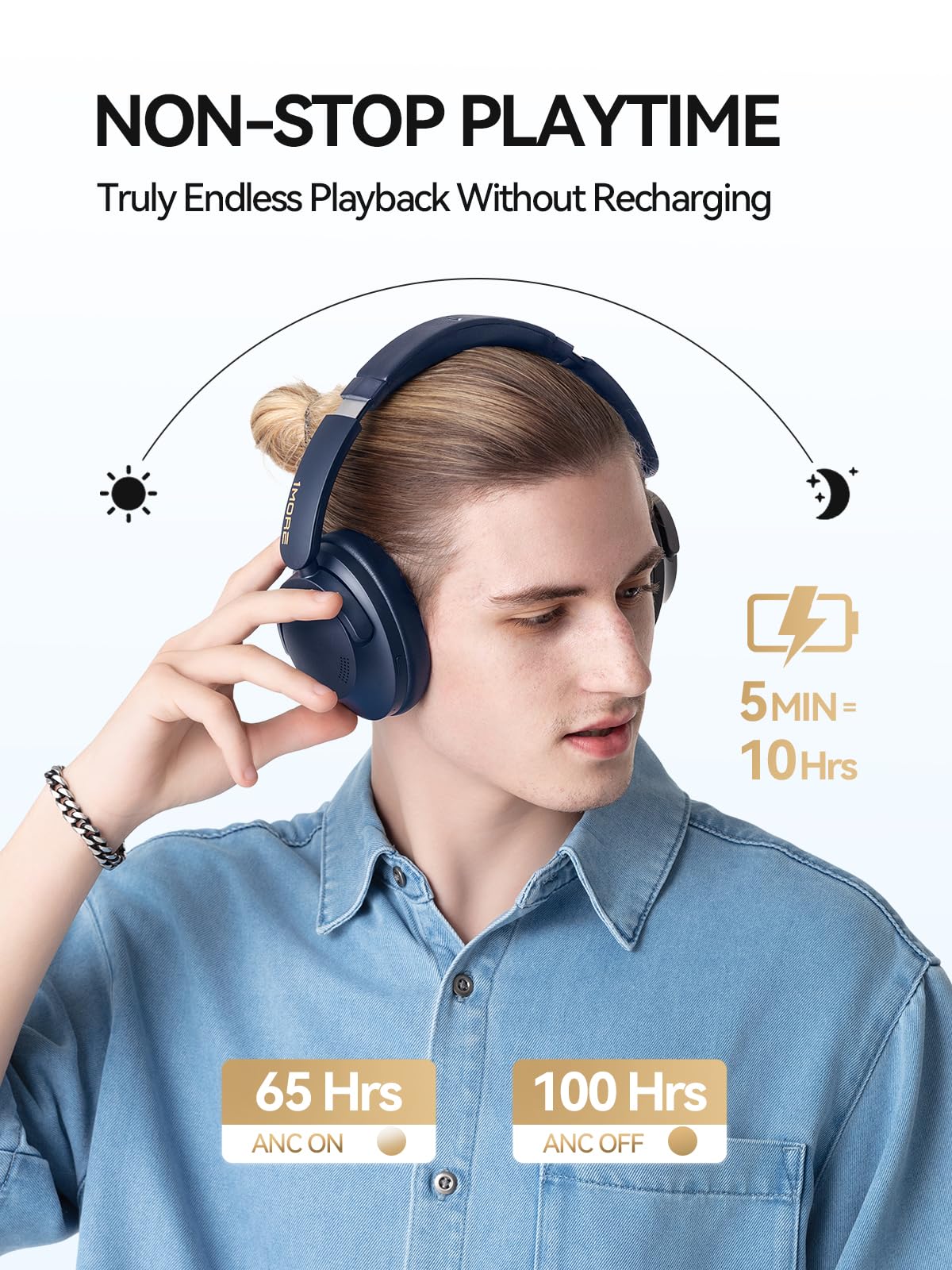 1MORE SonoFlow-Pro Noise Cancelling Headphones - HQ51 Over Ear Bluetooth Headphones with LDAC for Hi-Res Wireless Audio,100H Playtime,Bluetooth 5.4,QuietMax ANC, Comfortable Fit,Clear Calls 5