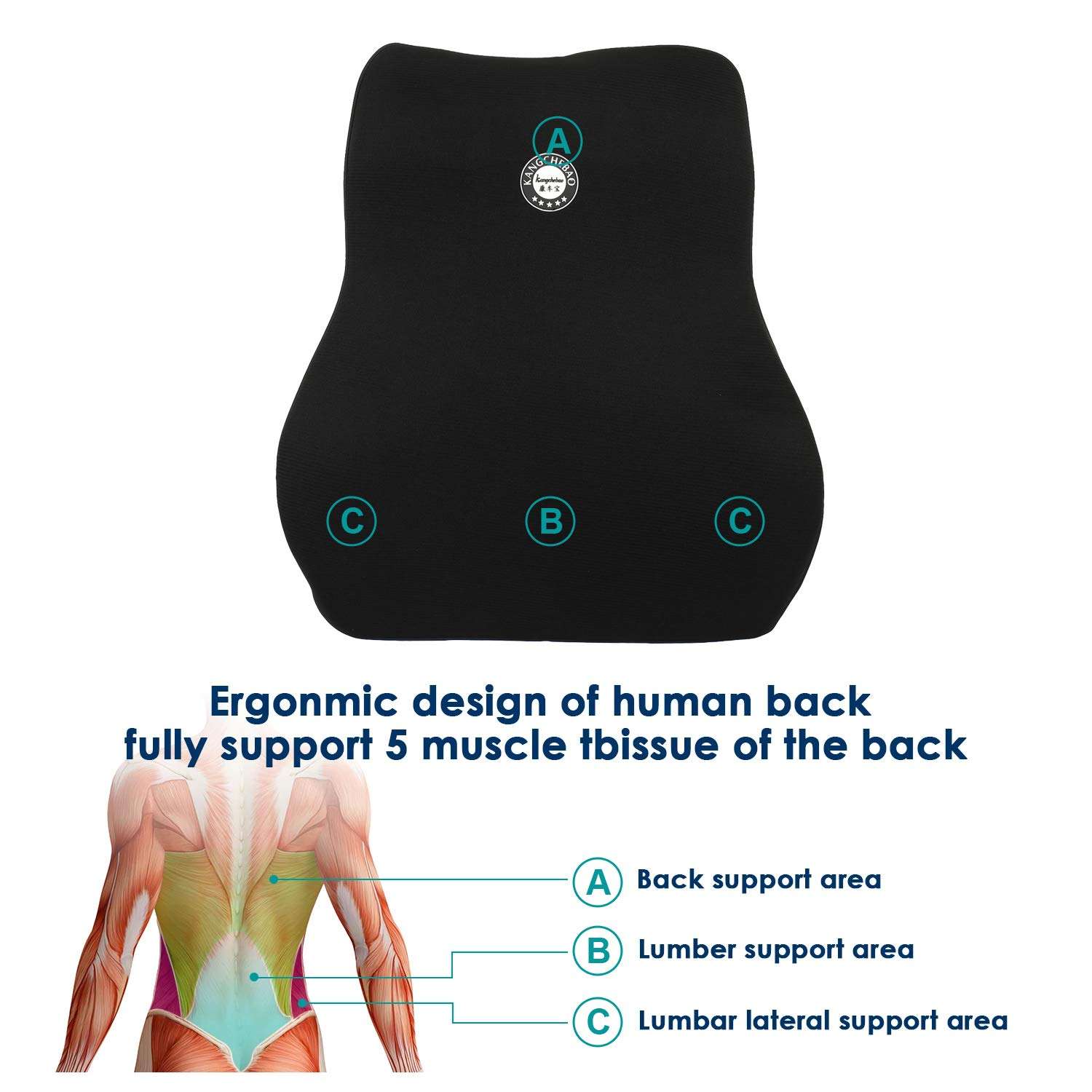 Oshotto Air Fabric Lumbar Support for Office Chair | Back Pillow for Car | Memory Foam Orthopedic Cushion - Provides Low Back Support (Black) 4