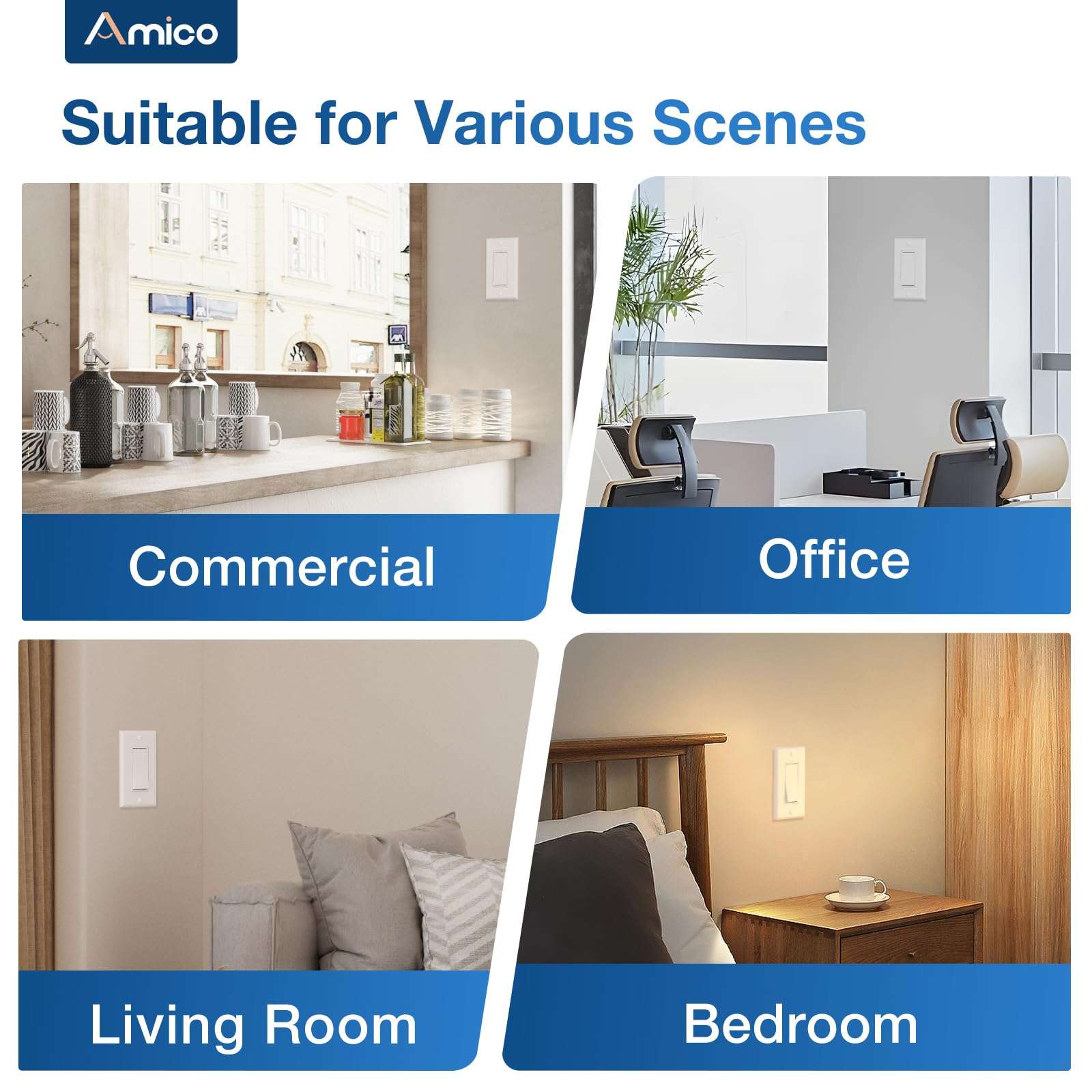 Amico 50 Pack 15A Single Pole Decorator Light Switch & Amico 24 Pack 20 Amp GFCI Outlet with Thinner Design, Weather Resistant (WR) 6