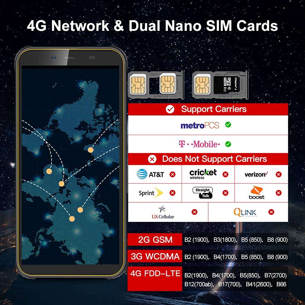 Blackview BV5500 Pro Rugged Cell Phone Unlocked 4G LTE, 5.5 inches, MT6739, 4400mAh Battery, 3+16GB, Android 9 Mobile Phones, IP68 Waterproof Outdoor Smartphone,Dual SIM/NFC/GPS, AT&T/T-Mobile-Black 2