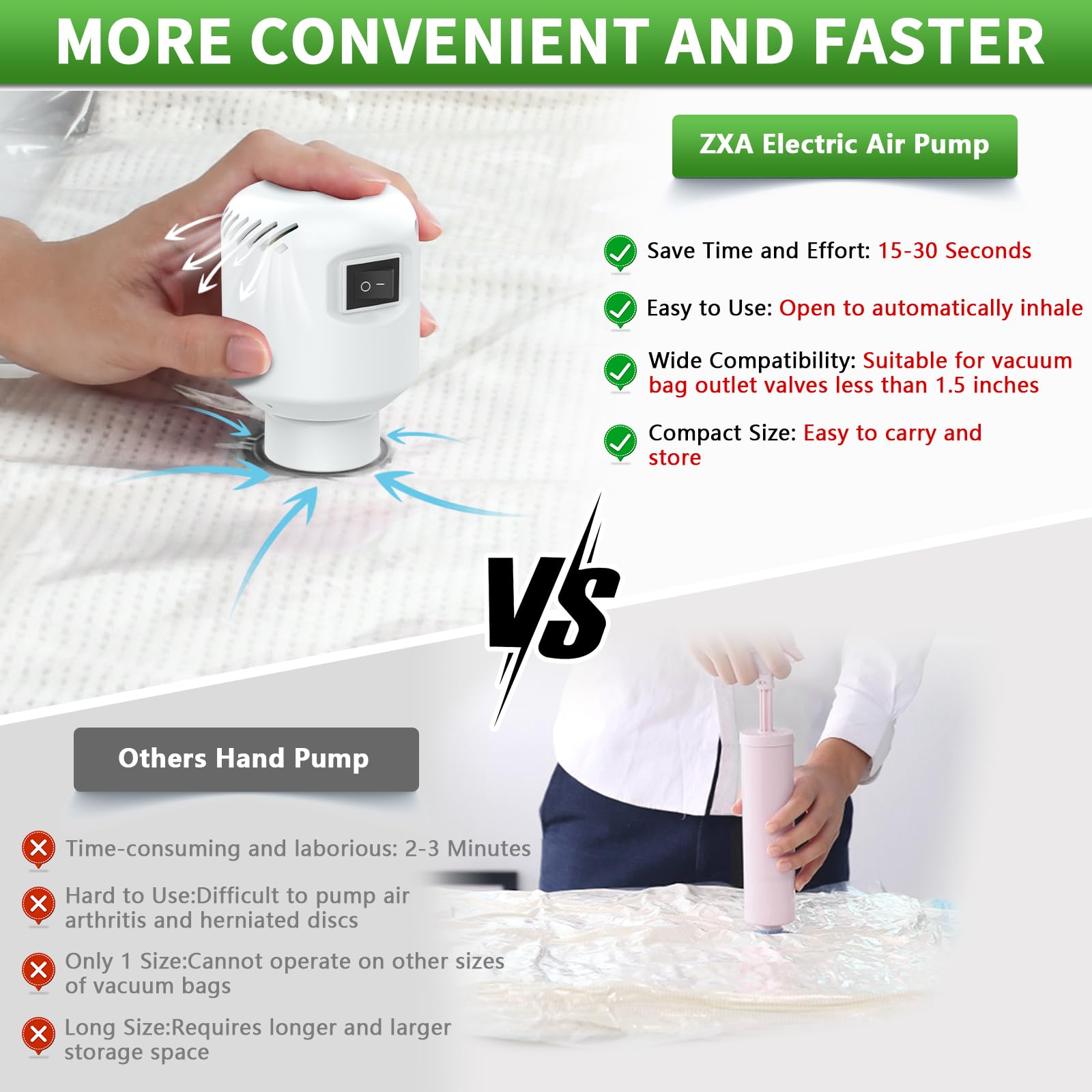 ZXA Vacuum Storage Bags with Electric Air Pump, 5 Pack Large 32''x 24'' Vacuum Seal Bags for Clothing, Space Saver Vacuum Storage Bags for Blanket, Duvets, Pillows, Comforters - White 4