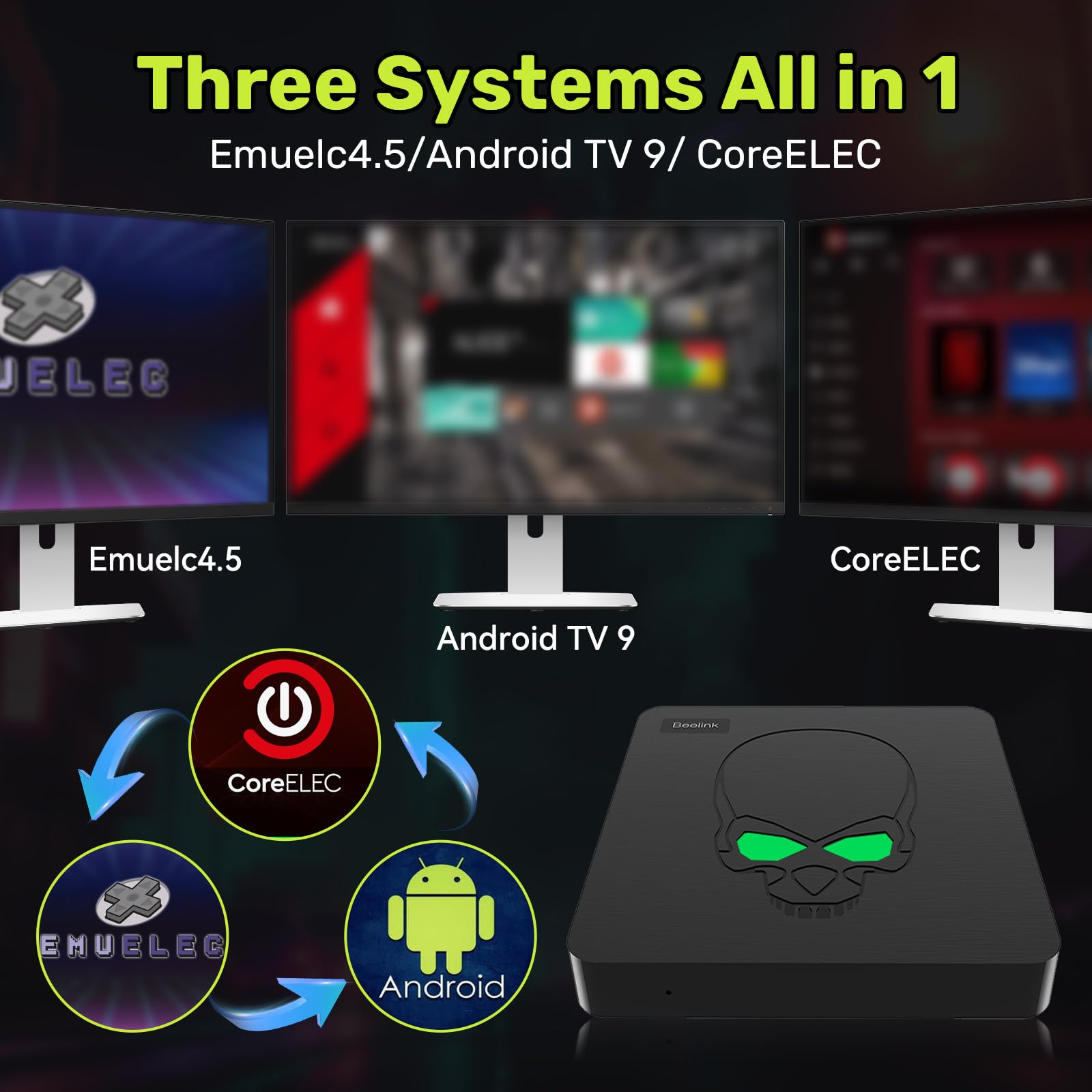 Retro Game Console with 45718 Plug and Play Video Games, 75 Emulator Console All in 1 Video Game Console, EmuELEC 4.6 Game System, Android TV 9, S922X Chip, 4K HD Output, WiFi & BT 4.1, 2 Wireless CTL 4