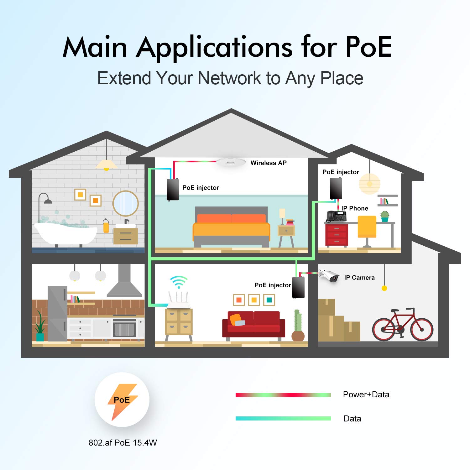 YuLinca 2.5 Gigabit PoE+ Injector, 802.3af, Support 10/100/1000Mbps,Plug & Play, Desktop/Wall-Mount, Distance Up to 100 Meters (328 ft.) 4