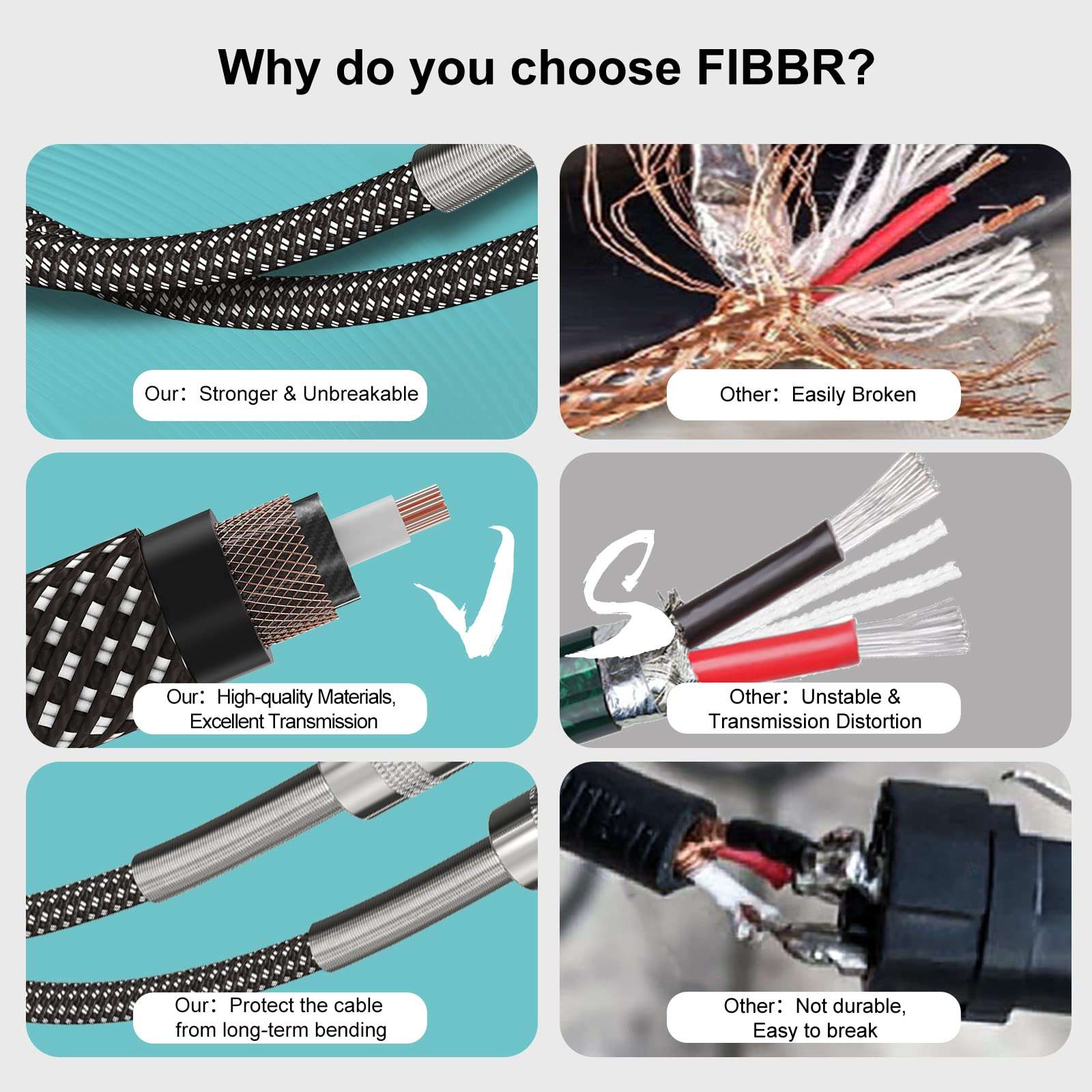 FIBBR 6.35mm to 6.35mm Stereo Audio Cable 25ft-2 Pack, Straight 1/4" TS Audio Guitar Male Jack Instrument Lead with Nylon Braided for Electric Guitar, Bass, Amplifier, Mixer, Keyboard, Speaker 4