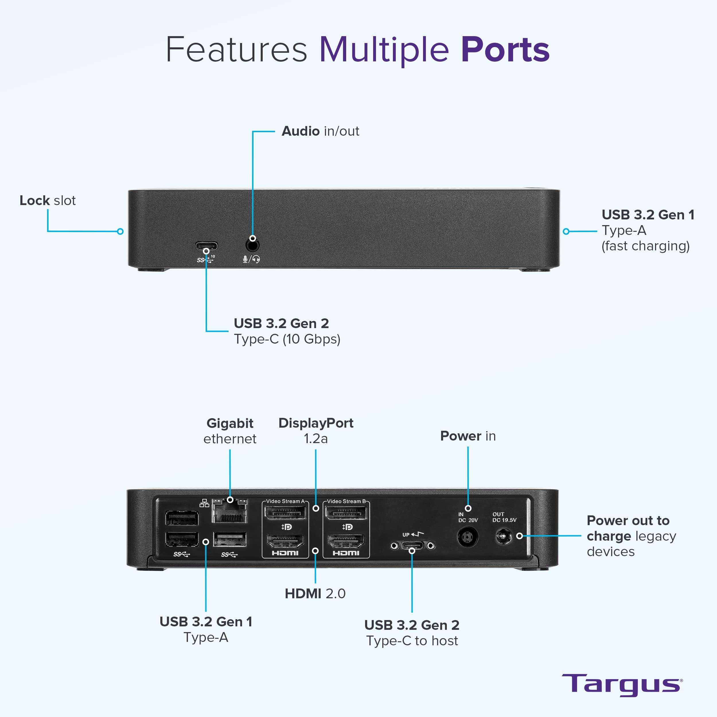Targus USB C Docking Station Universal DV4K, USB C Laptop Docking Station Dual Monitor 2 HDMI, with Legacy Host Power Kit, Works w/Operating Systems Like Windows, Mac, Android, iOS (DOCK192USZ) 2
