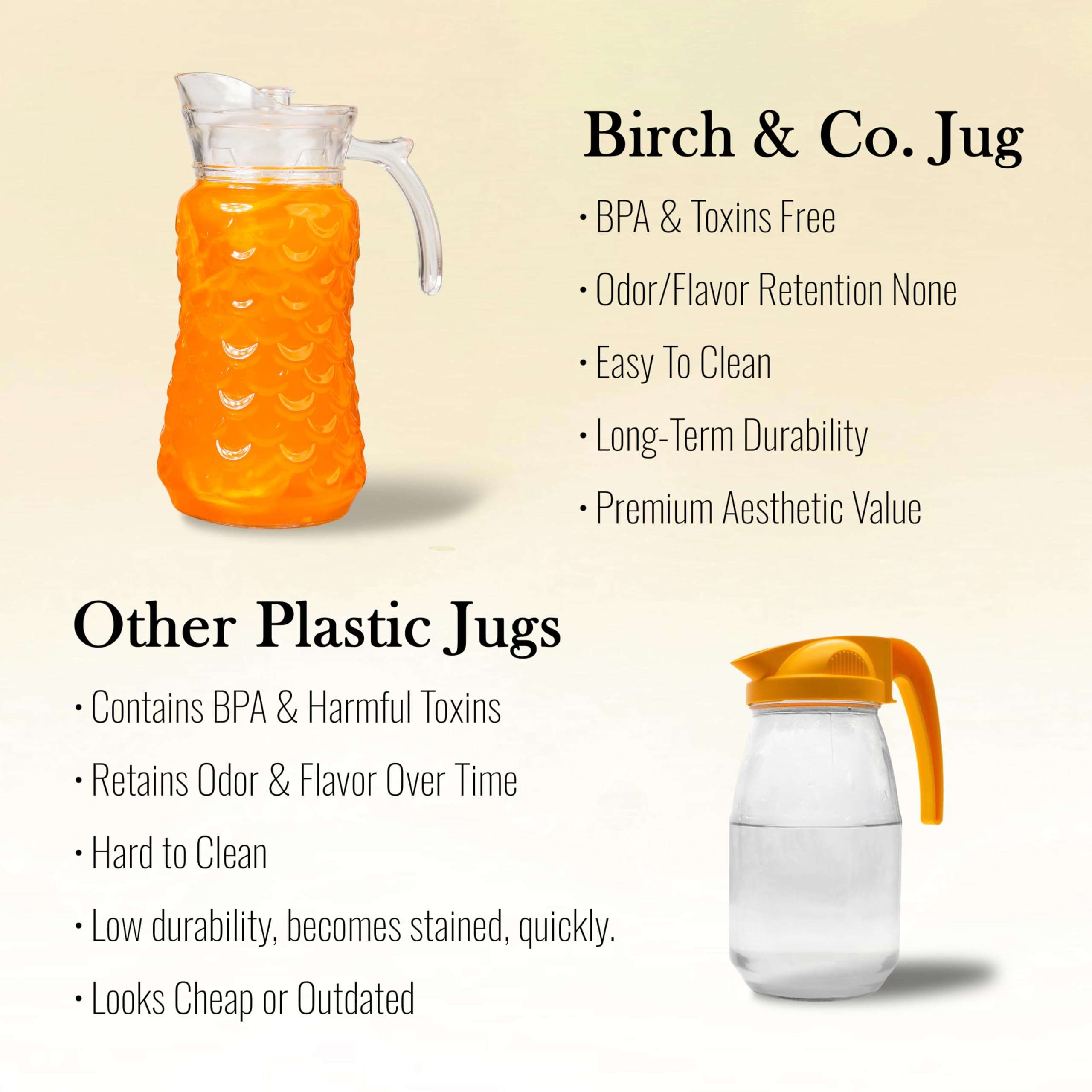 Water Jug - Detox Glass Jugs with Lid for Dining Table - Elegant 1700 ml Transparent Pitcher for Juice, Iced Tea, Infused Water, Milk, Lemonade, Hot & Cold Beverages, WATERJUGS_Laguna_1700ML 5