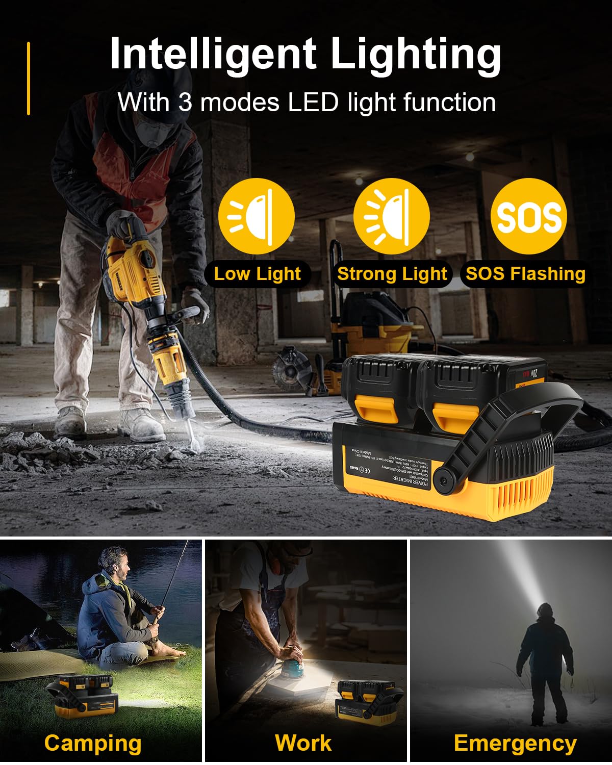 Amityke Upgrade 300W Portable Power Supply Inverter Compatible with 2 Pack 20V Battery 6.0A, DC 20V to AC 110V~120V Modified Sine Wave Power Inverter with AC Outlet and Dual USB Yellow 6