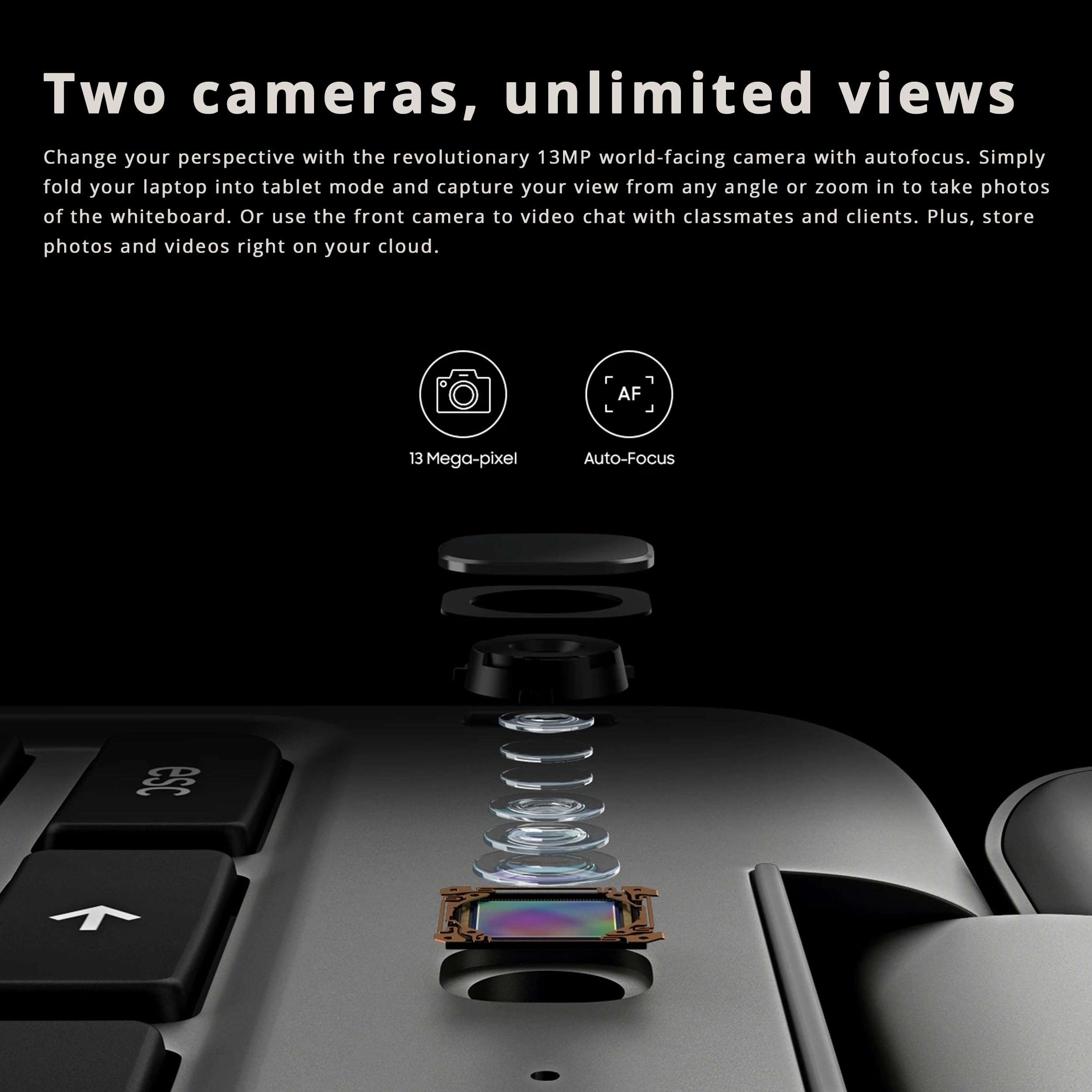 SAMSUNG Plus V2 2-in-1 12.2" Touchscreen Chromebook Laptop, Intel Celeron 3965Y, 4GB RAM, 64GB eMMC, 1M Front Camera, Wi-Fi, Bluetooth, MicroSD Reader, Stylus Pen, Chrome OS, Silver, 128GB USB Card 5