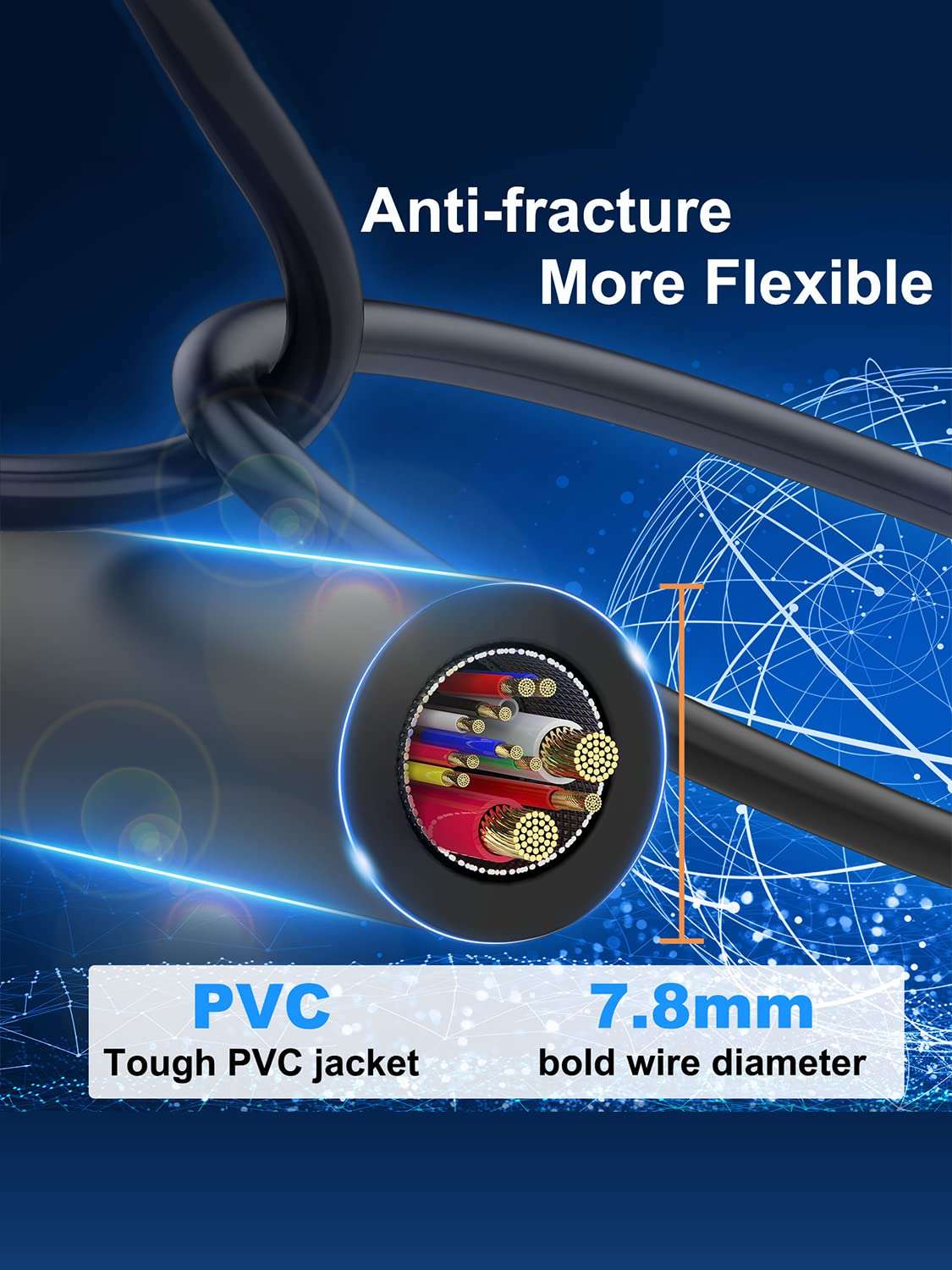 Dacrown Ethernet Coupler 10Gbps 5 Pack with Cat 8 Ethernet Cable 20 ft 4