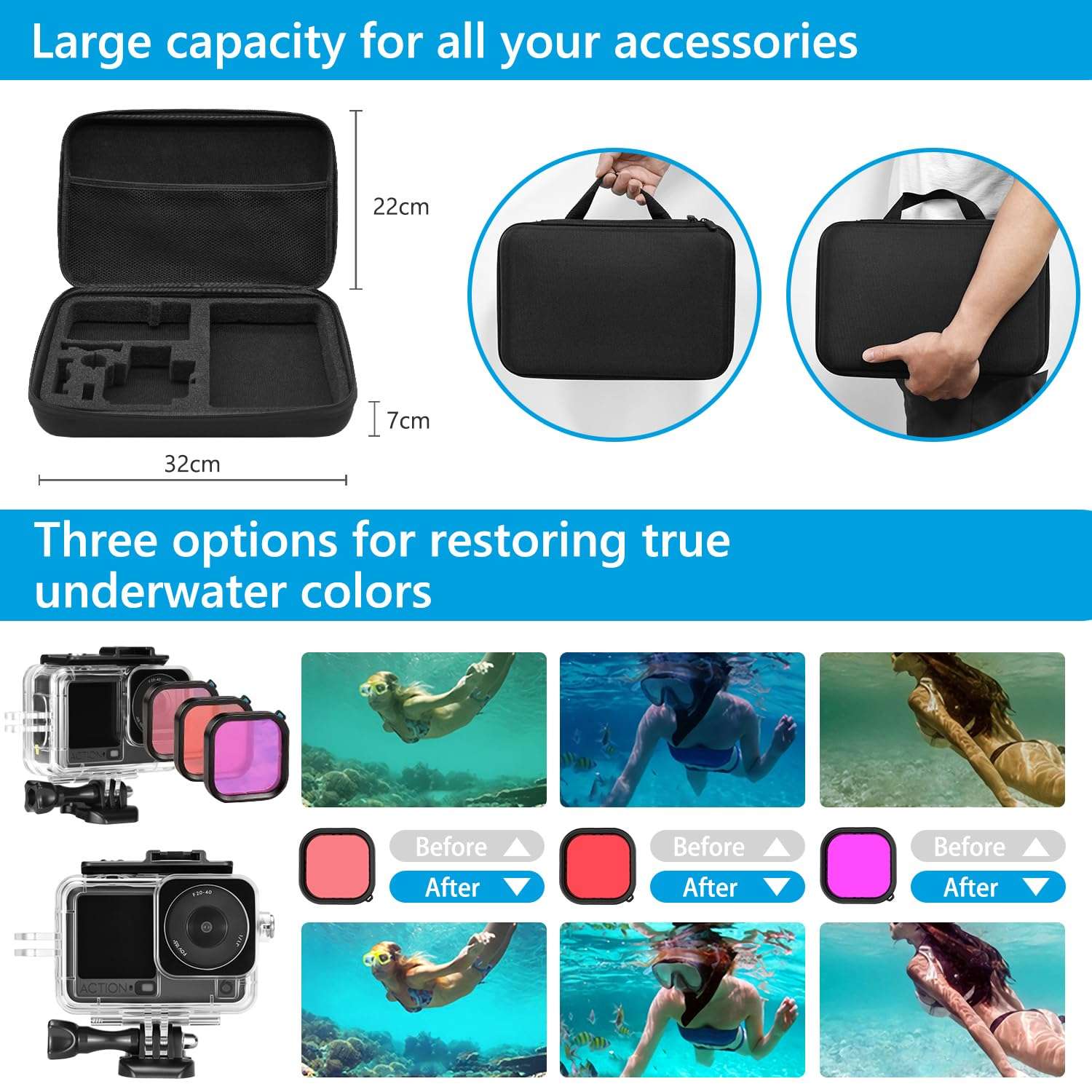 Accessories Kit for DJI Osmo Action 6 Black, SGIP Waterproof Protective Cover Housing Bike Mount Selfie Stick, Accessory Set 6