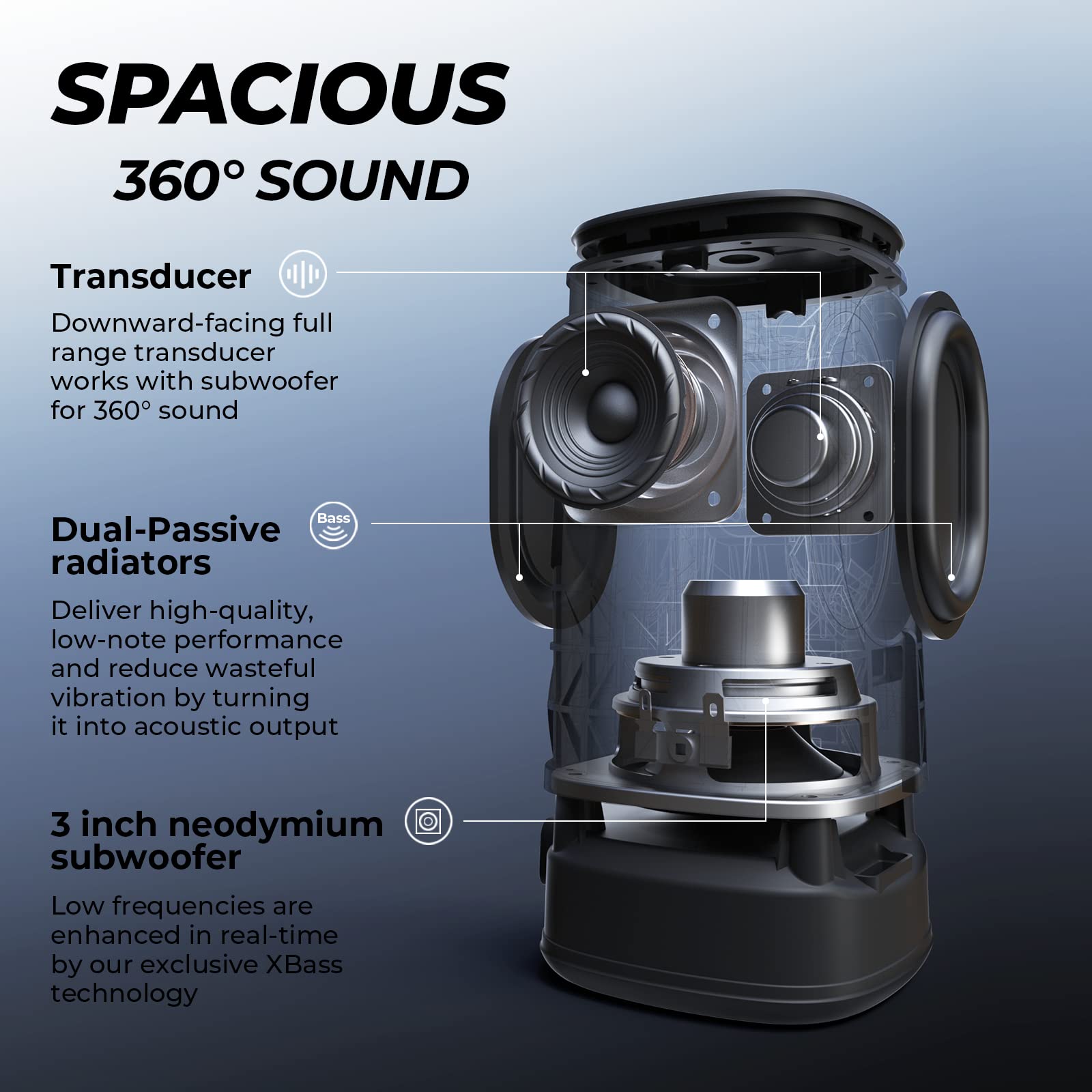 Tribit StormBox Pro Portable Bluetooth Speaker with High Fidelity 360 Sound, Bluetooth 5.3, 3 Drivers with 2 Passive Radiators, Built-in XBass, 24H Playtime, IP67 Waterproof for Outdoors 2