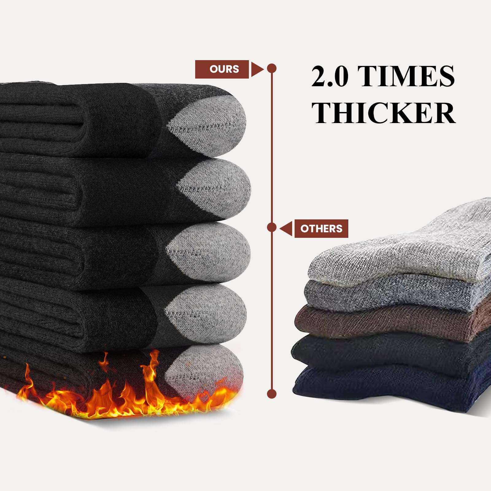 BESTENA 5 Pairs Hiking Wool Socks for Men Thick Thermal Socks Boot Socks Crew Socks for Cold Weather 3