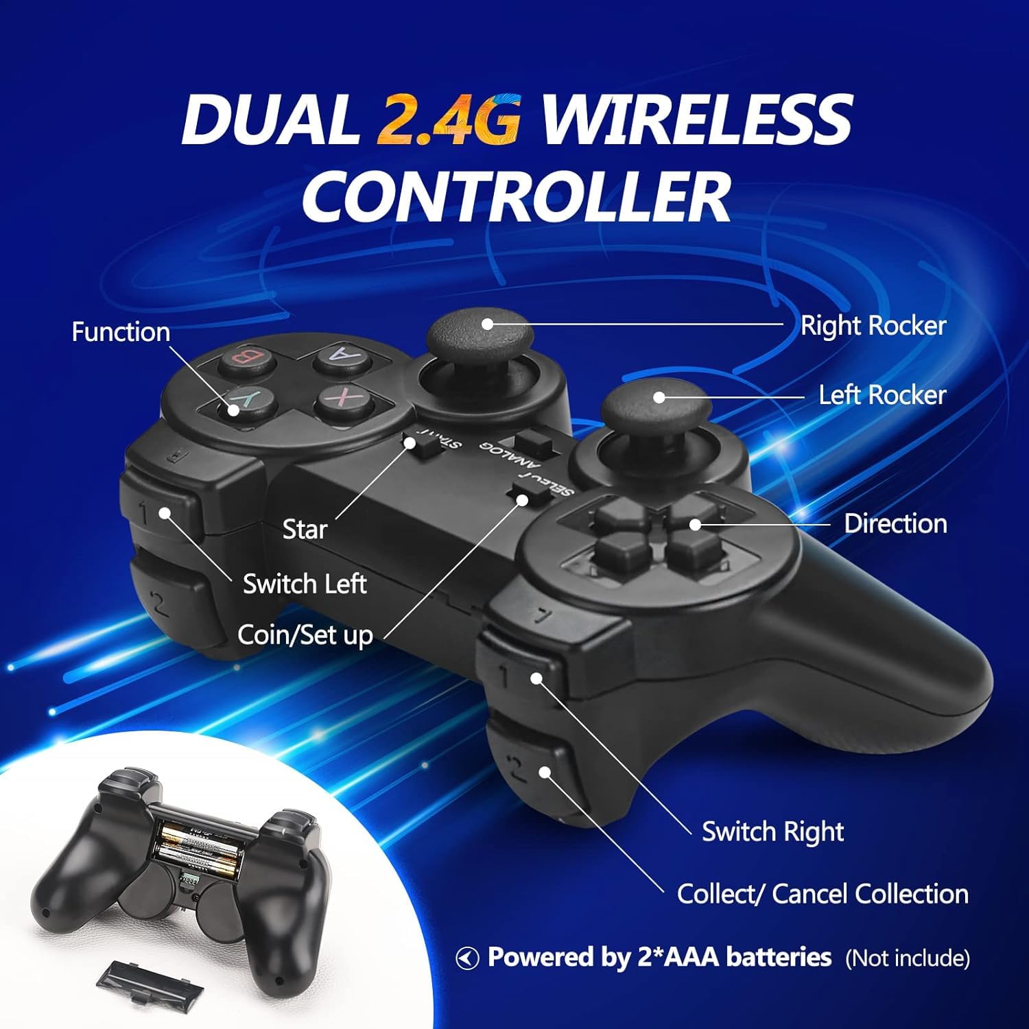 TV Video Game Console 4K Ultra HD Stick with Dual 2.4G Controllers Built-in 10,000 Classic Games 8 Bit Mini Retro GB, GBA, GBC, MD, SFC, FC Controller HDMI Output Dual Player- ( 64G (10000+ Games)) 5