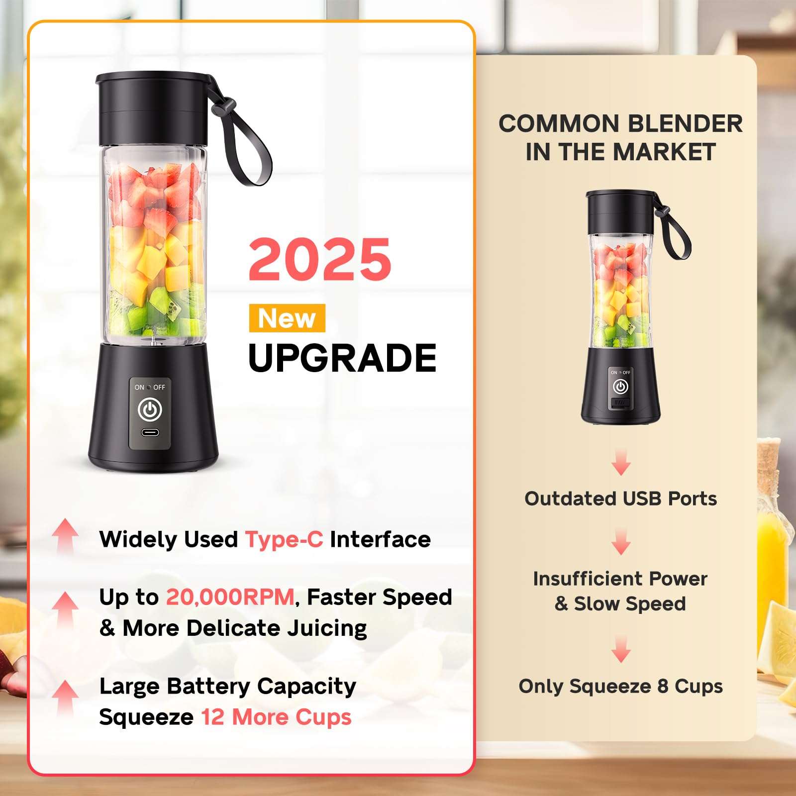 Personal Blender for Shakes and Smoothies - 2025 New Upgrade Cordless Portable Blender USB-C Rechargeable, 380Ml BAP Free Juice Cup, 6 Blades Freshly Squeezed for Picnic/Sprots, 20000Rpm/Min Speed 6