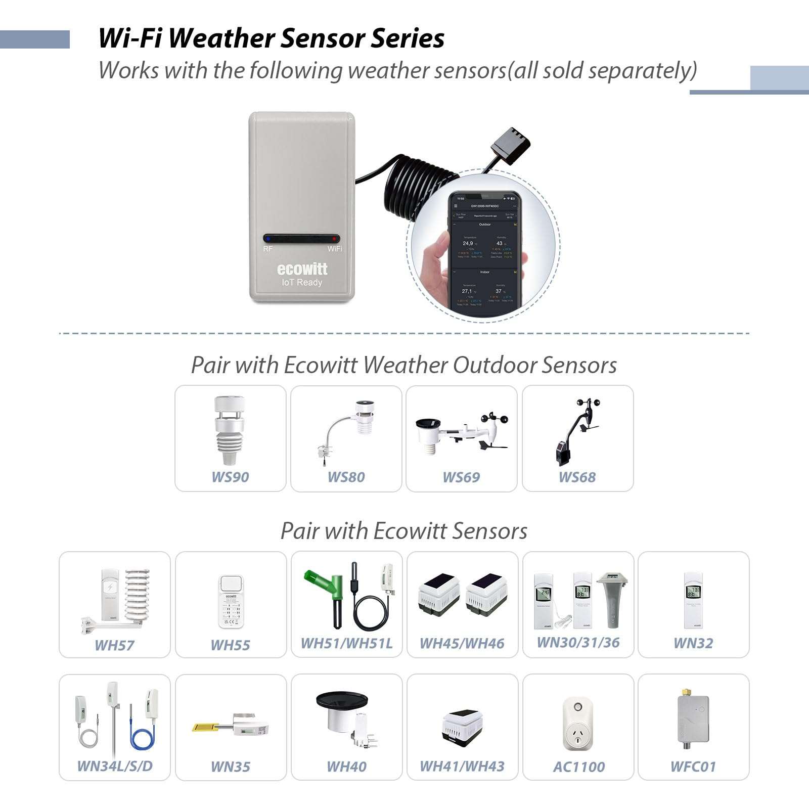 ECOWITT Wi-Fi Gateway Weather Station, with Built-in Temperature, Humidity, and Barometric Sensors, IOT Ready, Supports Ecowitt Sensors Developed, USB Power, 915 MHz 4
